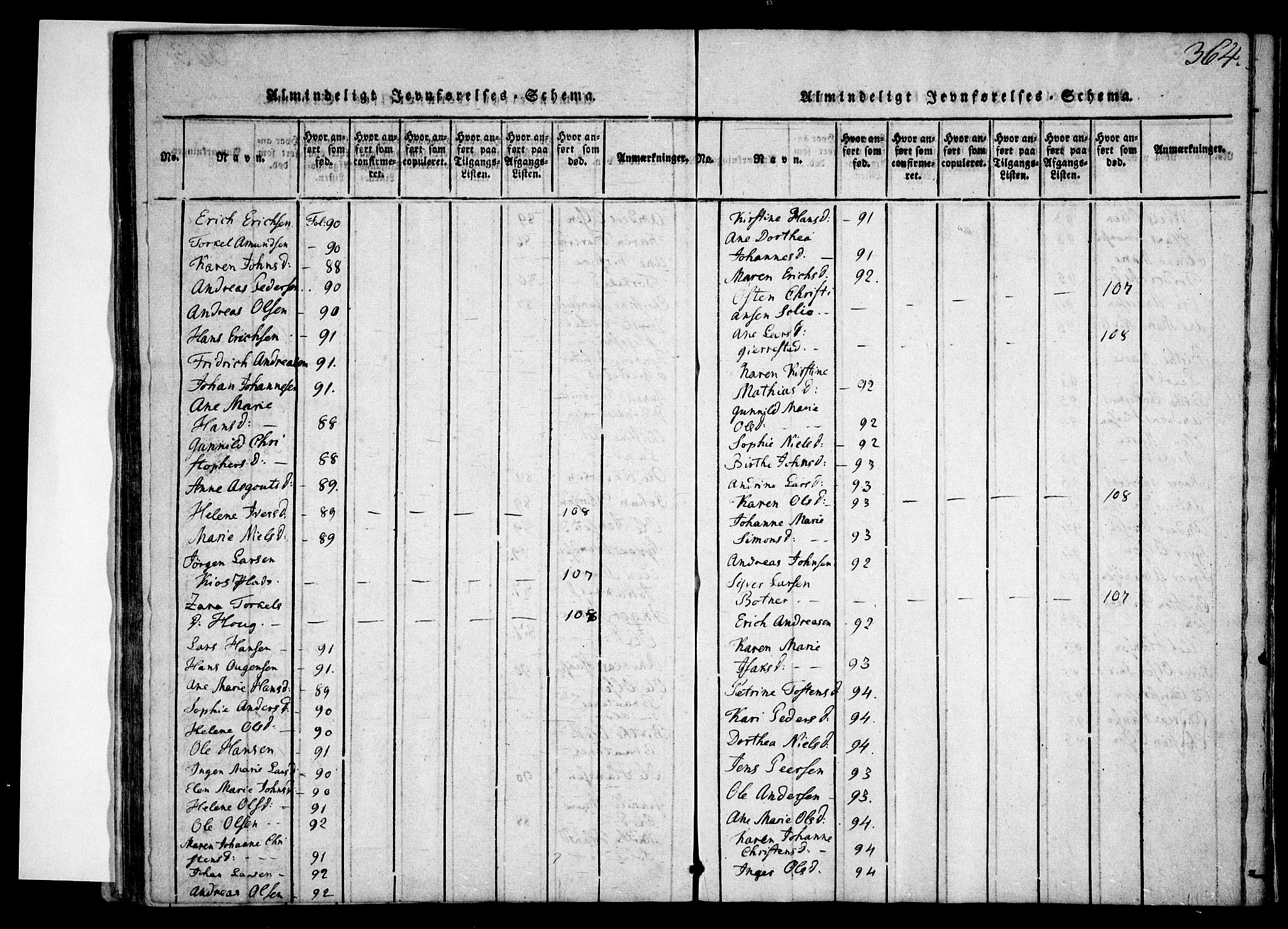 Skiptvet prestekontor Kirkebøker, AV/SAO-A-20009/F/Fa/L0005: Ministerialbok nr. 5, 1814-1838, s. 364
