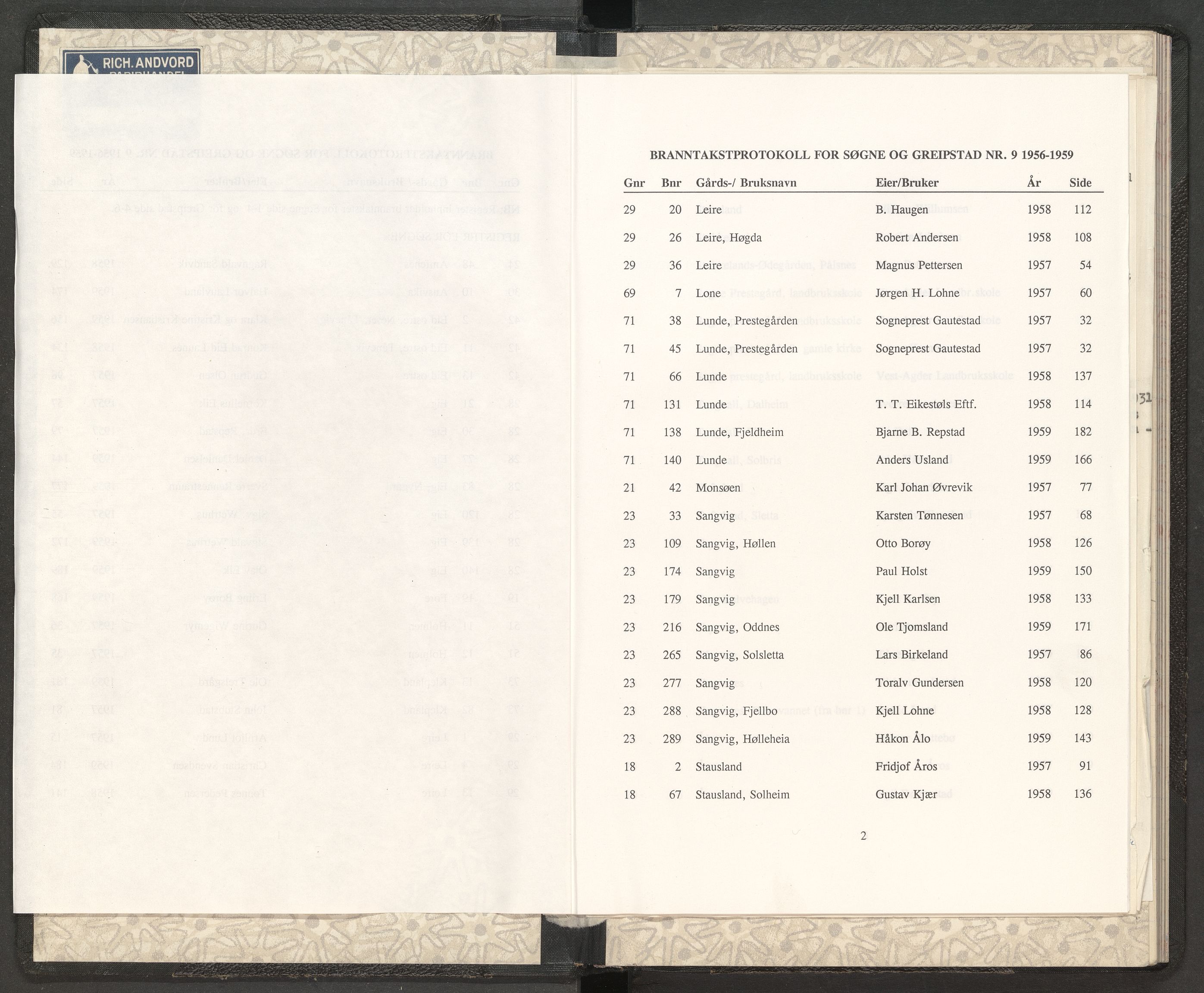 Norges Brannkasse Søgne og Greipstad, AV/SAK-2241-0046/F/Fa/L0009: Branntakstprotokoll nr. 9 med gårdsnavnregister, 1956-1959