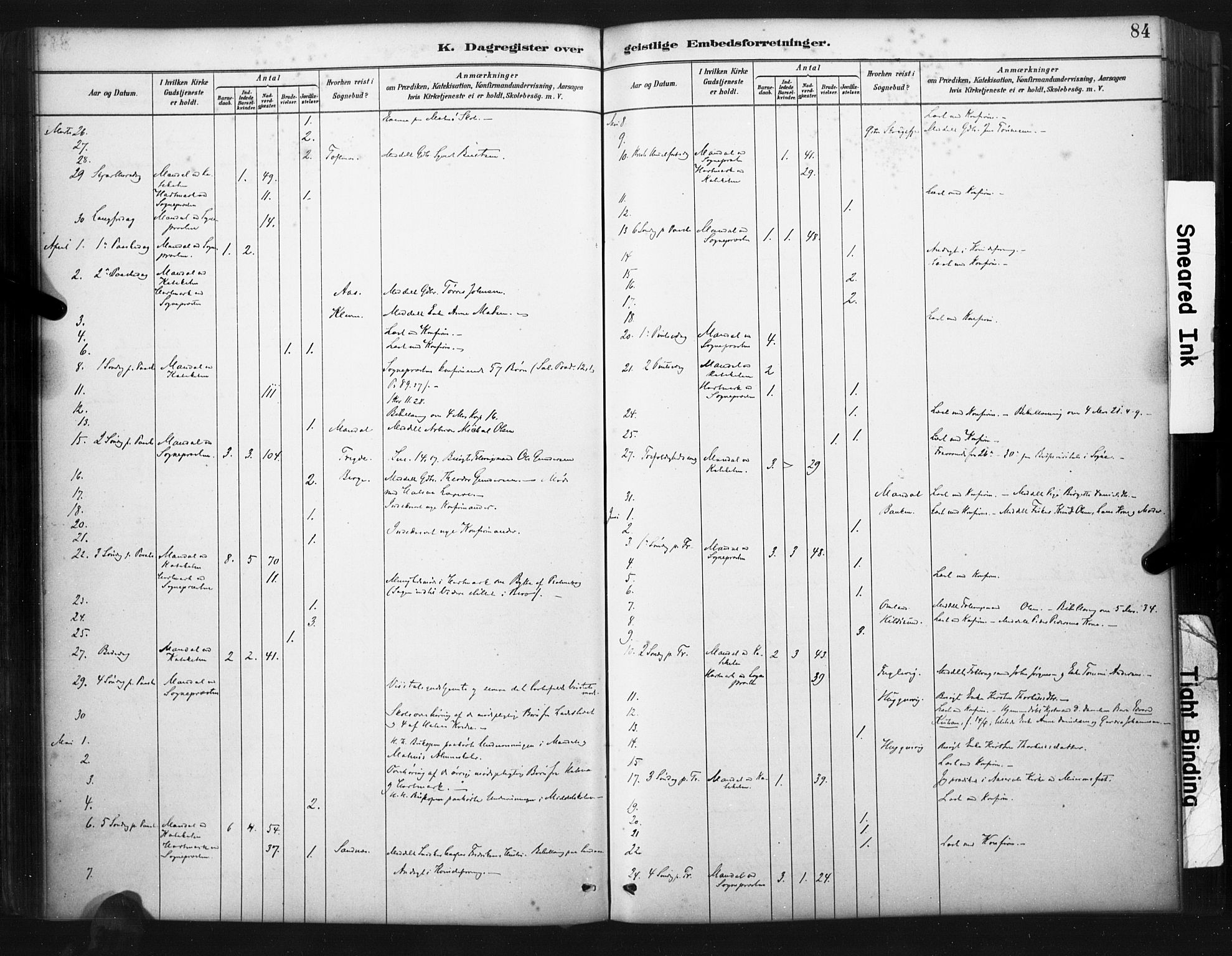 Mandal sokneprestkontor, SAK/1111-0030/F/Fa/Faa/L0017: Ministerialbok nr. A 17, 1880-1926, s. 84