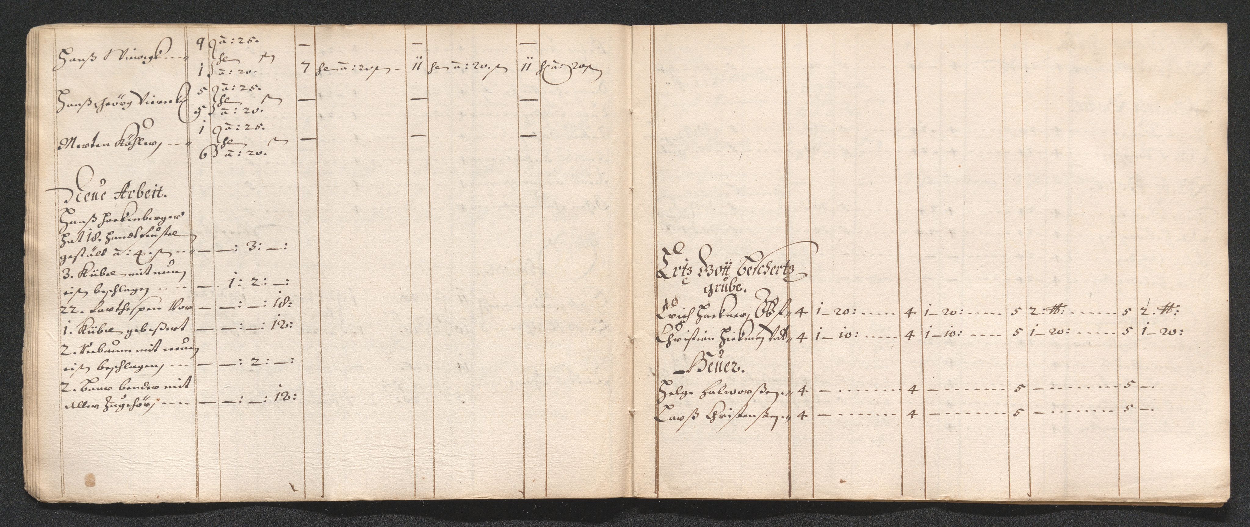 Kongsberg Sølvverk 1623-1816, AV/SAKO-EA-3135/001/D/Dc/Dcd/L0036: Utgiftsregnskap for gruver m.m., 1663-1664, s. 53