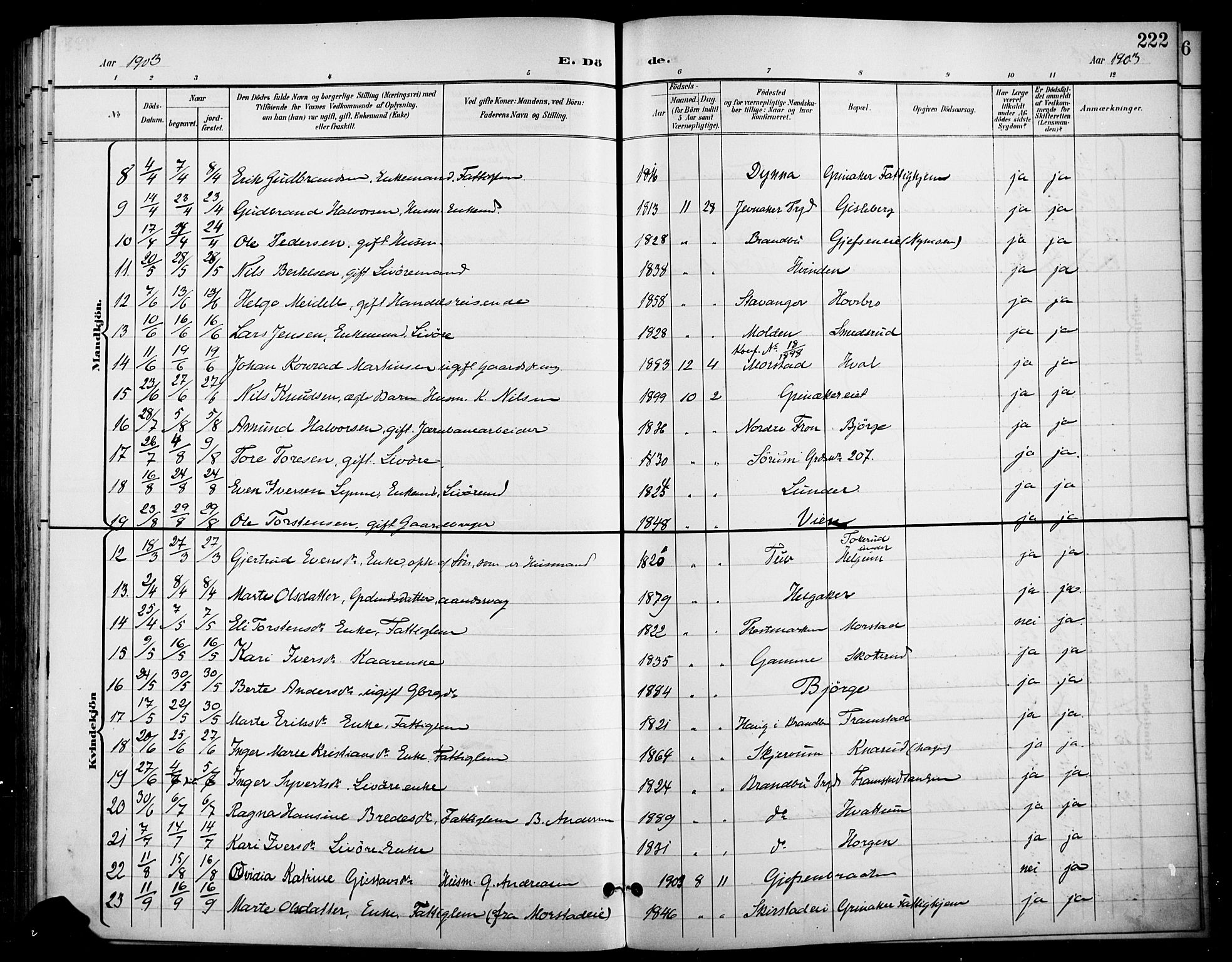 Gran prestekontor, SAH/PREST-112/H/Ha/Haa/L0019: Ministerialbok nr. 19, 1898-1907, s. 222