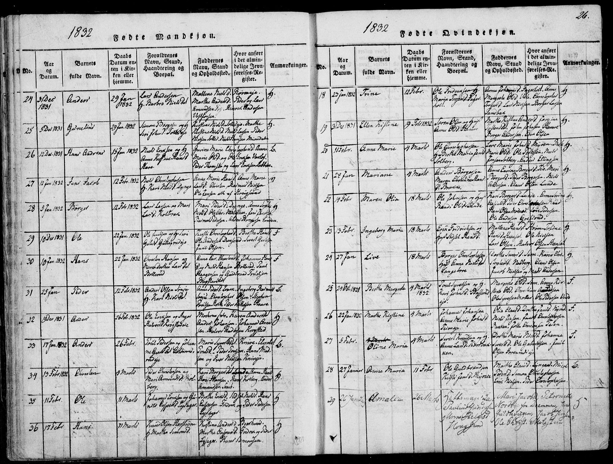 Eiker kirkebøker, SAKO/A-4/F/Fa/L0012: Ministerialbok nr. I 12, 1827-1832, s. 26