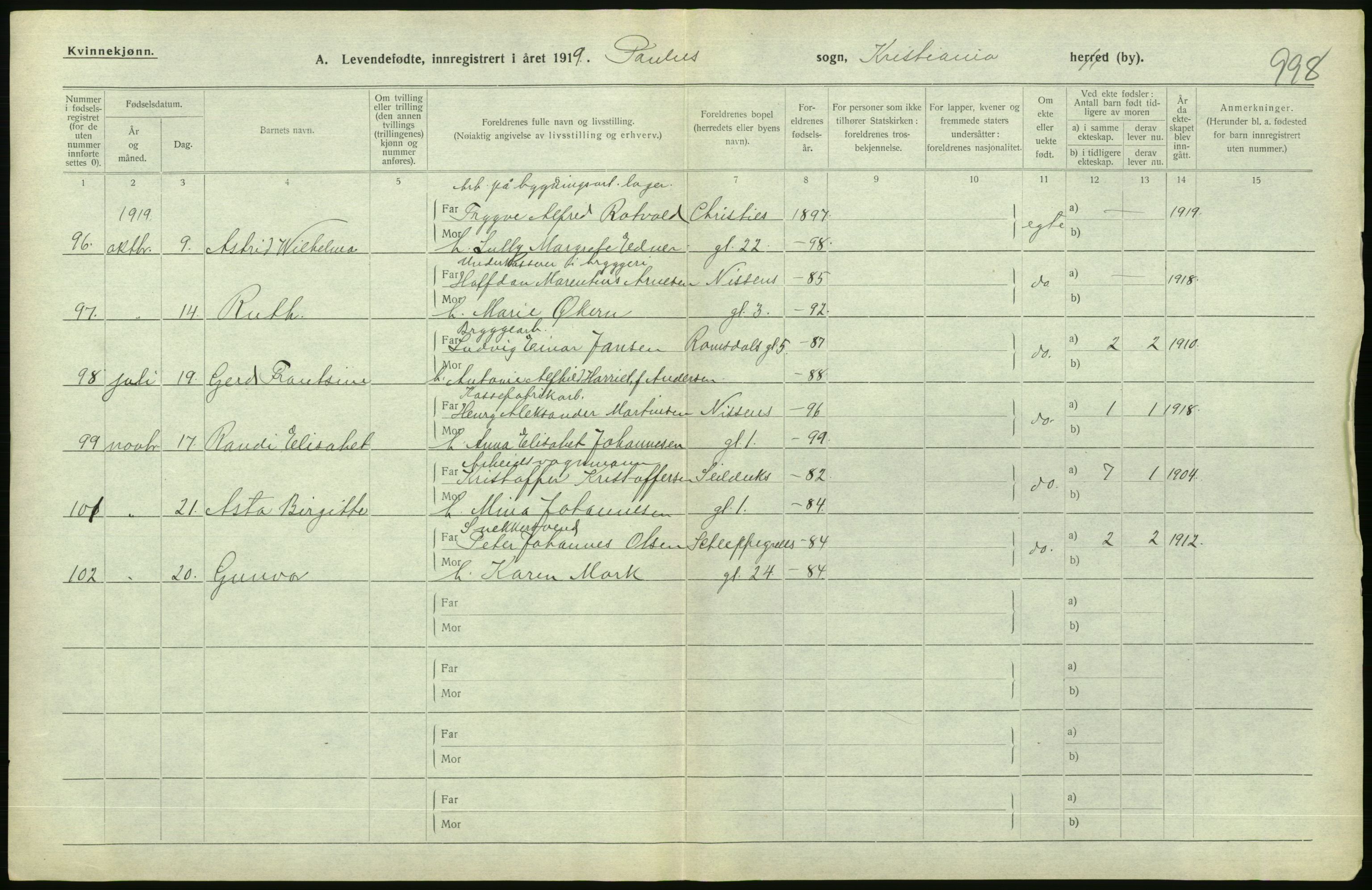 Statistisk sentralbyrå, Sosiodemografiske emner, Befolkning, AV/RA-S-2228/D/Df/Dfb/Dfbi/L0008: Kristiania: Levendefødte menn og kvinner., 1919