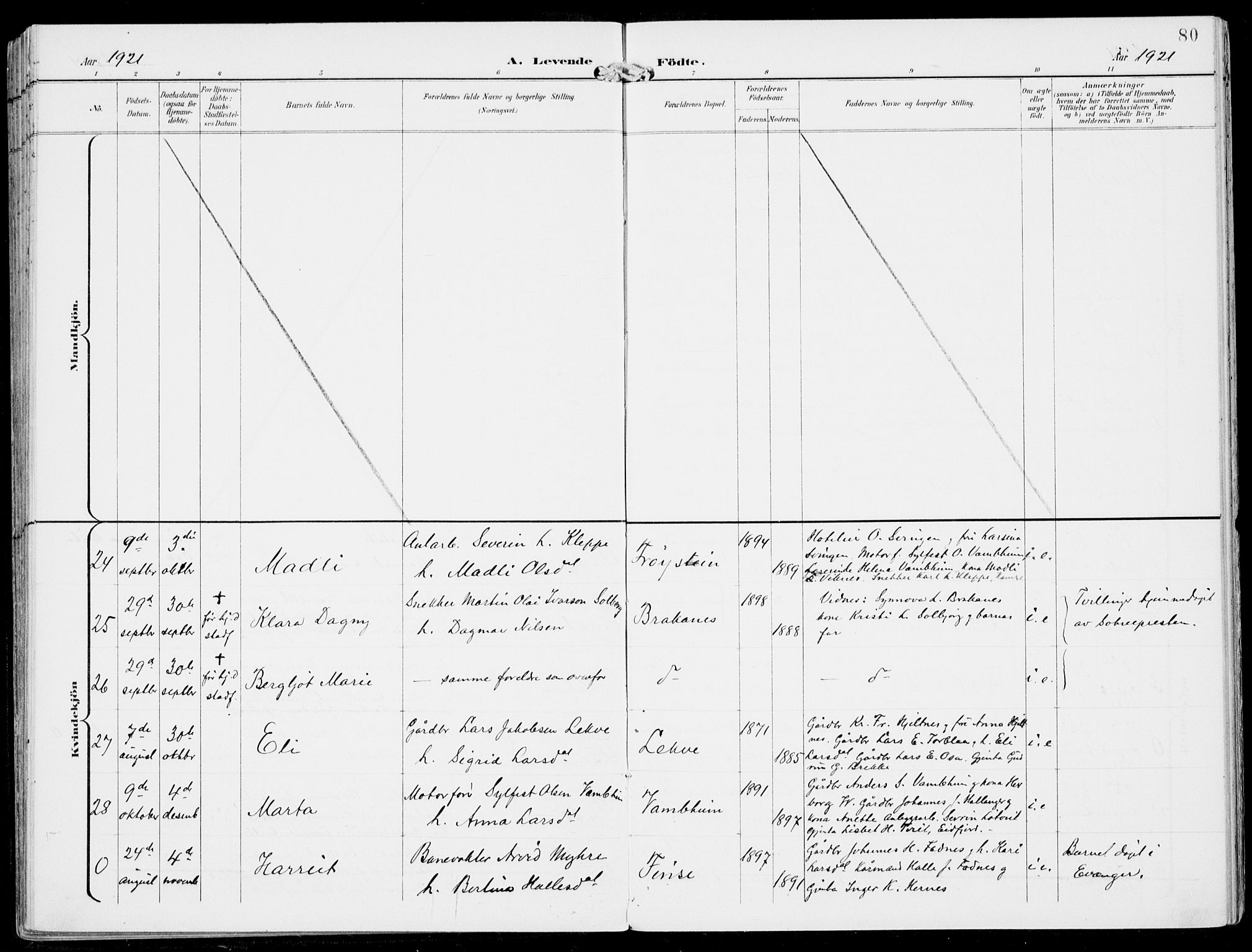 Ulvik sokneprestembete, AV/SAB-A-78801/H/Haa: Ministerialbok nr. B  2, 1898-1924, s. 80