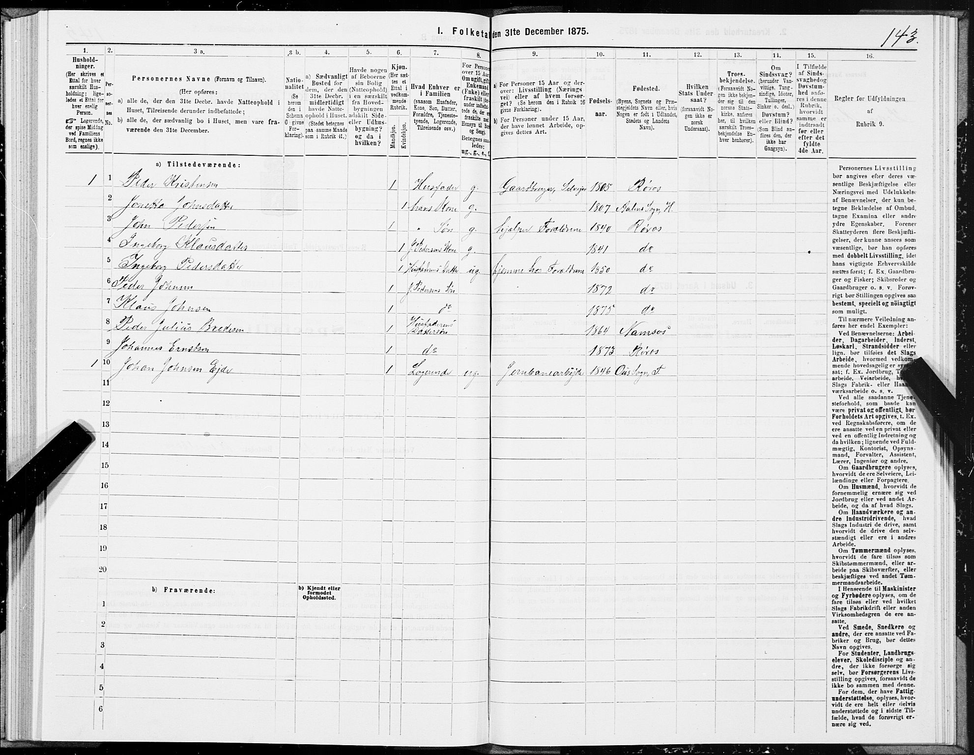 SAT, Folketelling 1875 for 1640P Røros prestegjeld, 1875, s. 3143