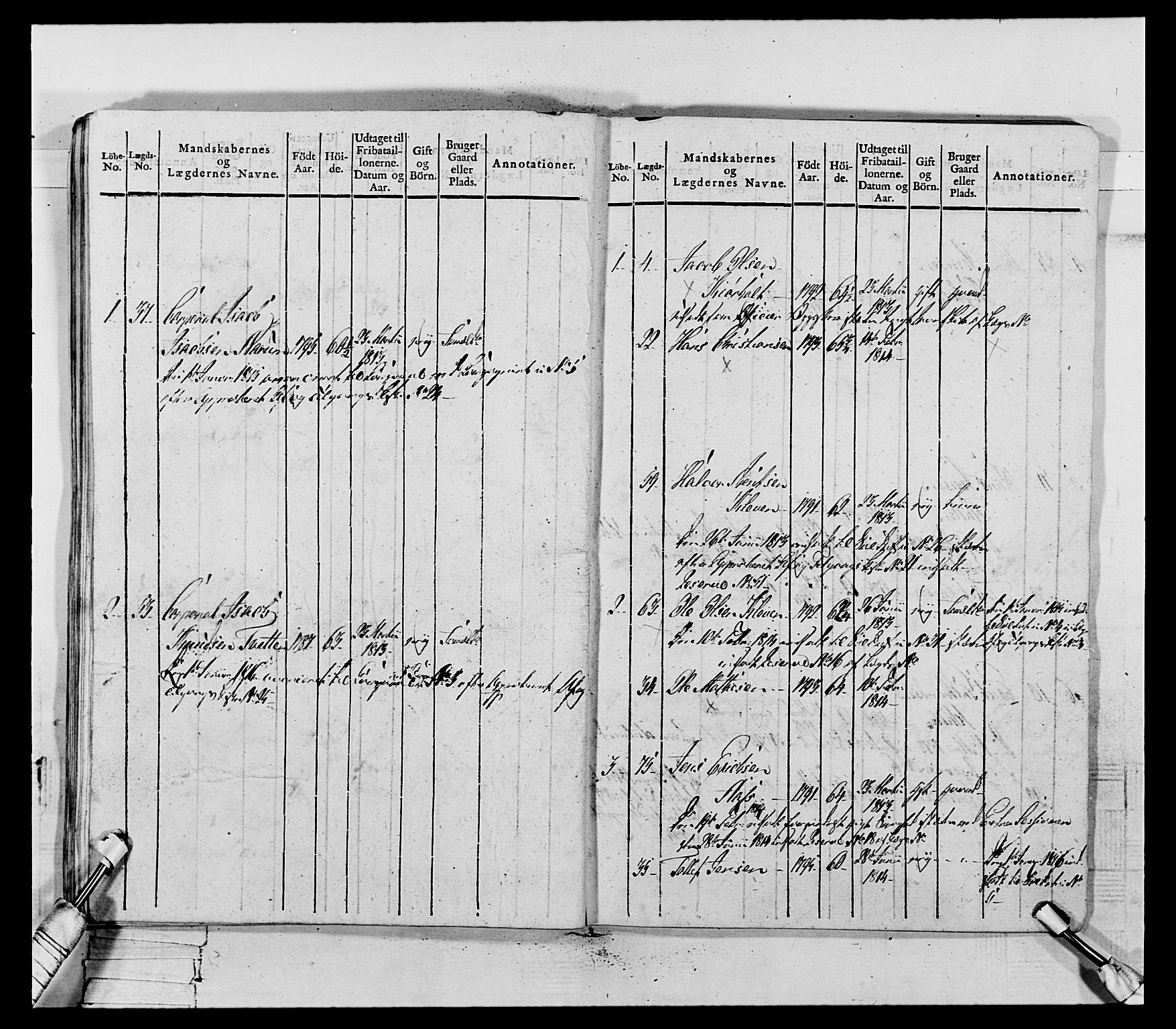 Generalitets- og kommissariatskollegiet, Det kongelige norske kommissariatskollegium, AV/RA-EA-5420/E/Eh/L0118: Telemarkske nasjonale infanteriregiment, 1814, s. 305