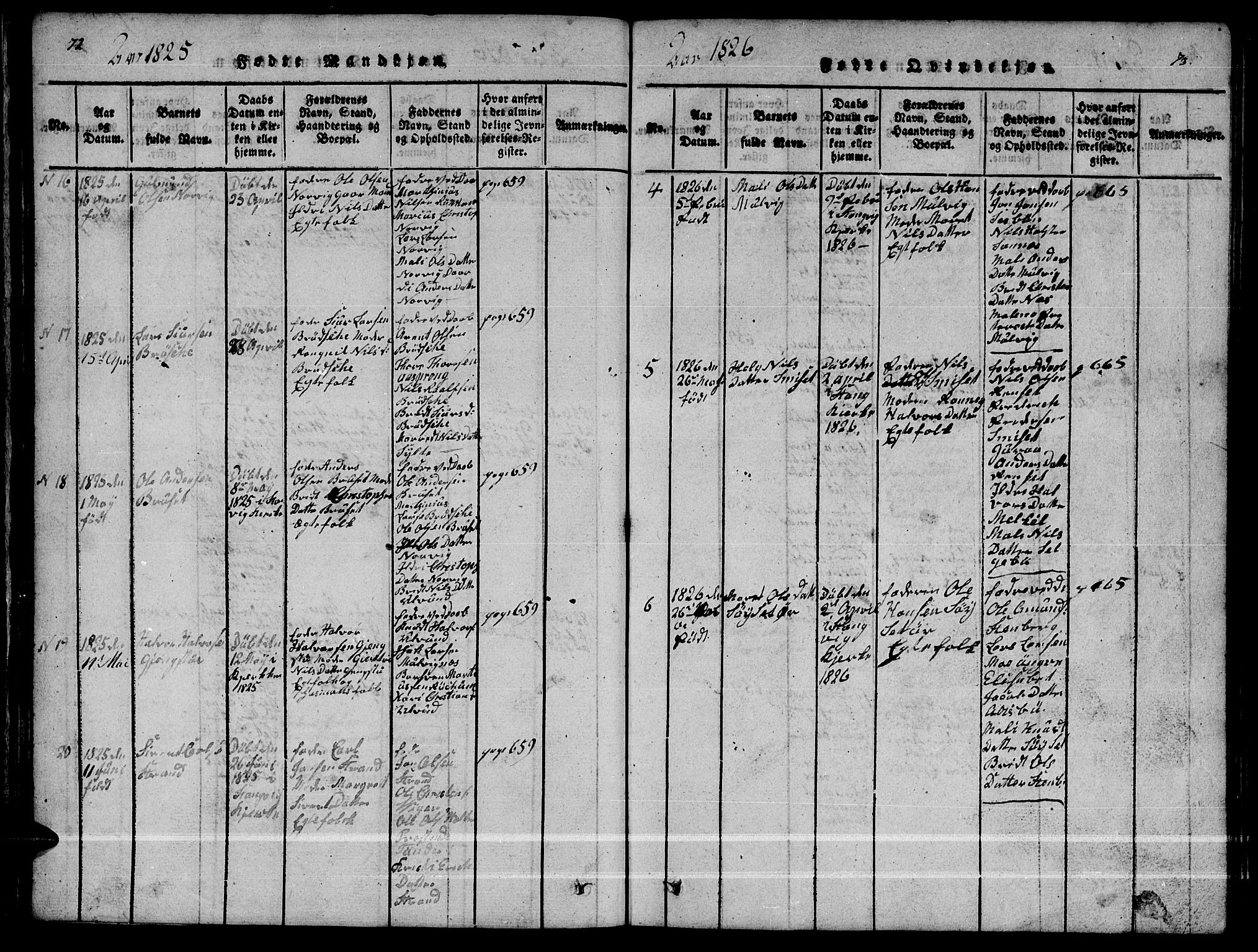 Ministerialprotokoller, klokkerbøker og fødselsregistre - Møre og Romsdal, AV/SAT-A-1454/592/L1031: Klokkerbok nr. 592C01, 1820-1833, s. 72-73