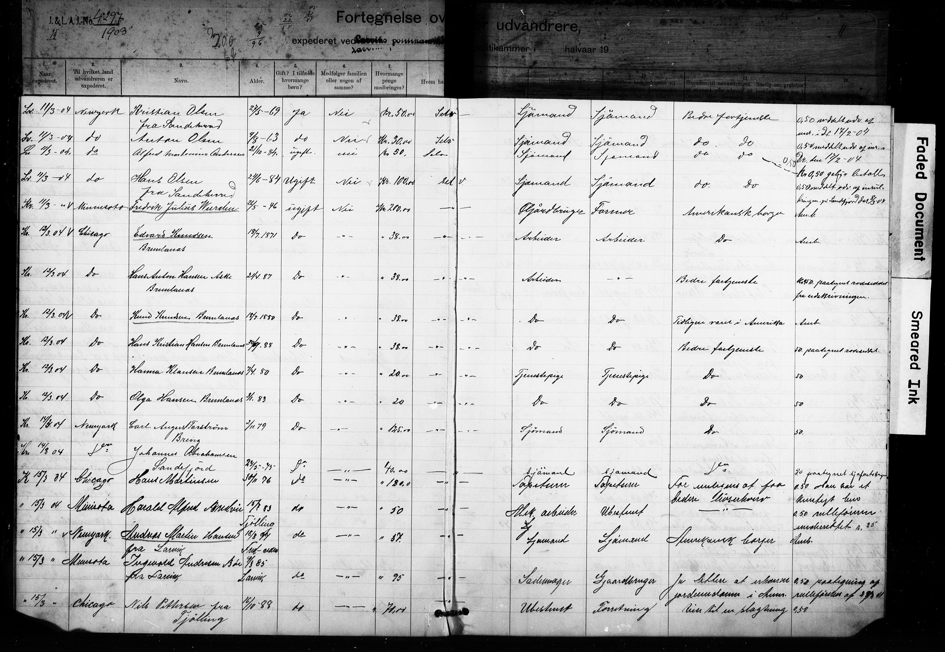 Larvik politikammer, AV/SAKO-A-738/I/Ia/Iaa/L0002: Reisekontroll. Emigrantprotokoll, 1903-1909