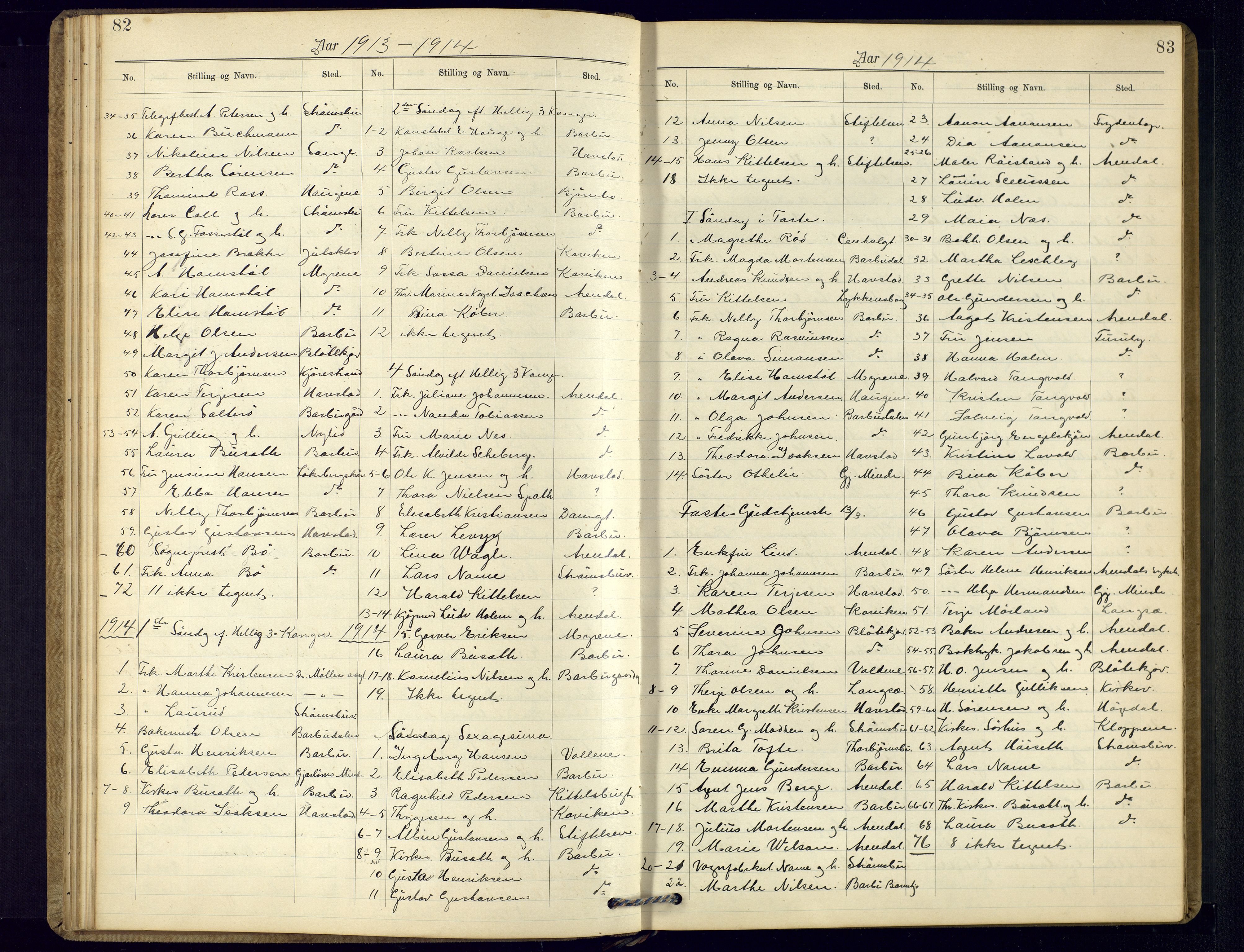 Barbu sokneprestkontor, AV/SAK-1111-0003/F/Fc/L0002: Kommunikantprotokoll nr. C-2, 1903-1940, s. 82-83