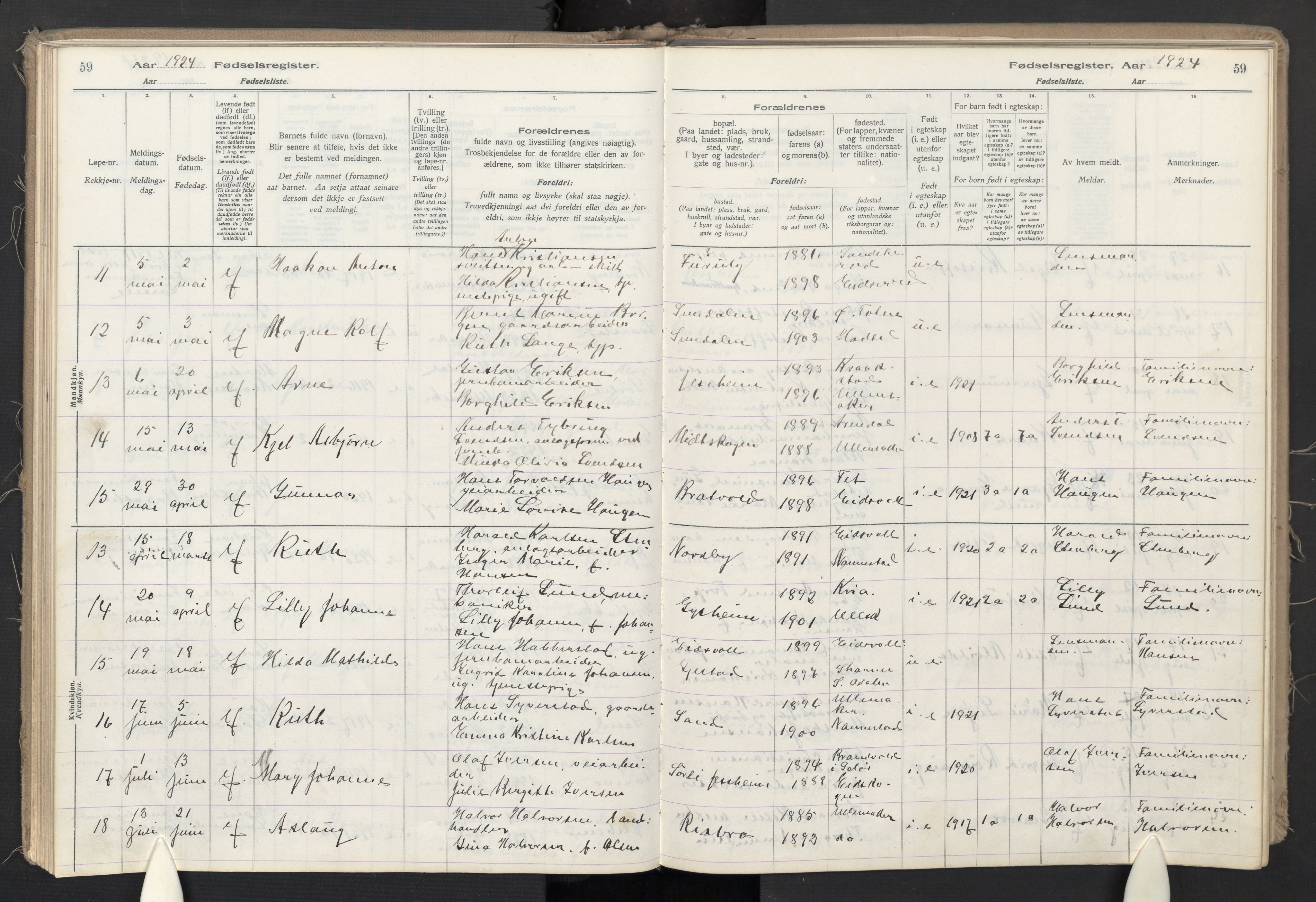 Ullensaker prestekontor Kirkebøker, AV/SAO-A-10236a/J/Jb/L0001: Fødselsregister nr. II 1, 1916-1946, s. 59