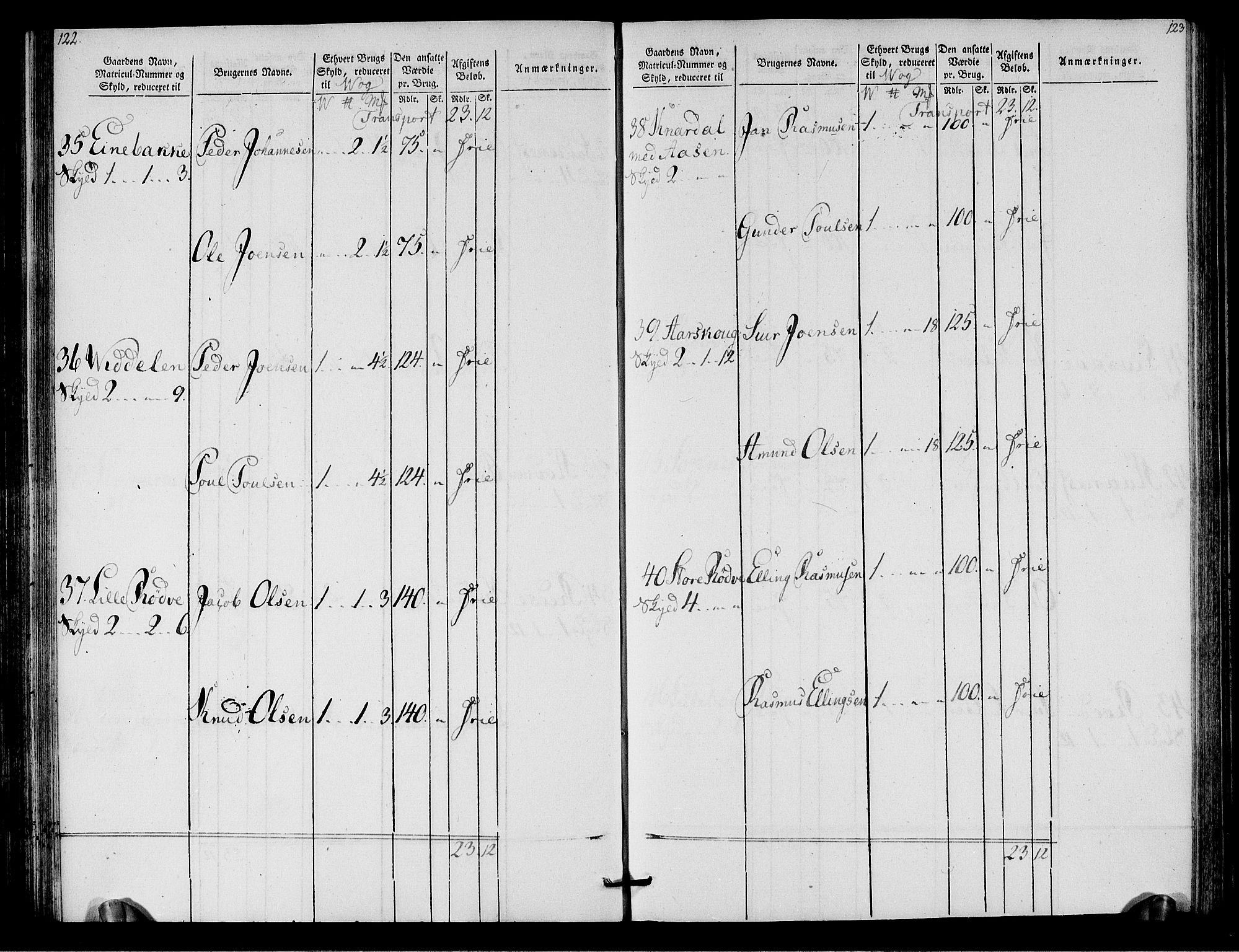 Rentekammeret inntil 1814, Realistisk ordnet avdeling, AV/RA-EA-4070/N/Ne/Nea/L0125b: Sunnmøre fogderi. Oppebørselsregister for fogderiets søndre del, 1803, s. 63