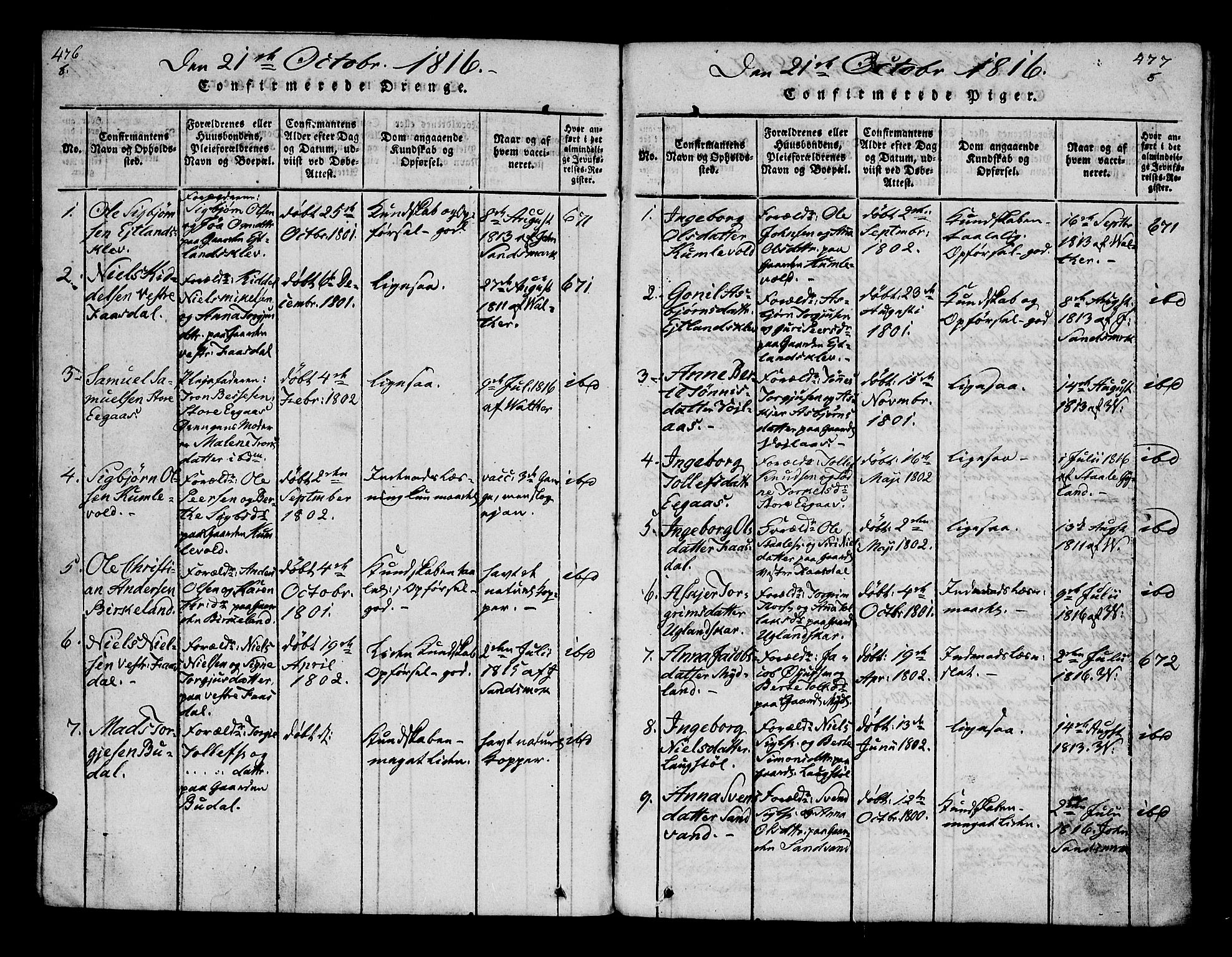 Bakke sokneprestkontor, AV/SAK-1111-0002/F/Fa/Fab/L0001: Ministerialbok nr. A 1, 1815-1835, s. 476-477