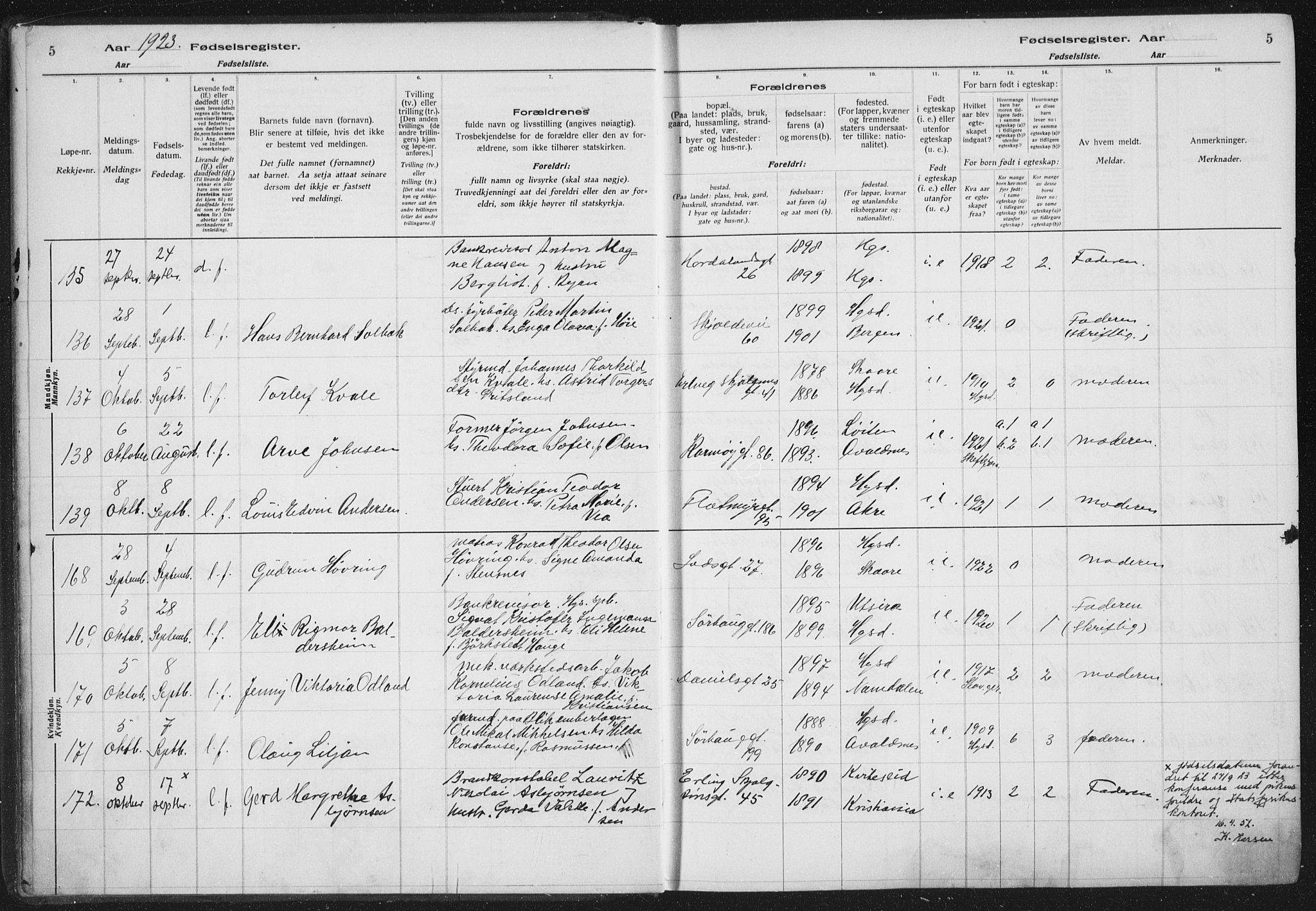 Haugesund sokneprestkontor, AV/SAST-A -101863/I/Id/L0005: Fødselsregister nr. 3, 1923-1929, s. 5