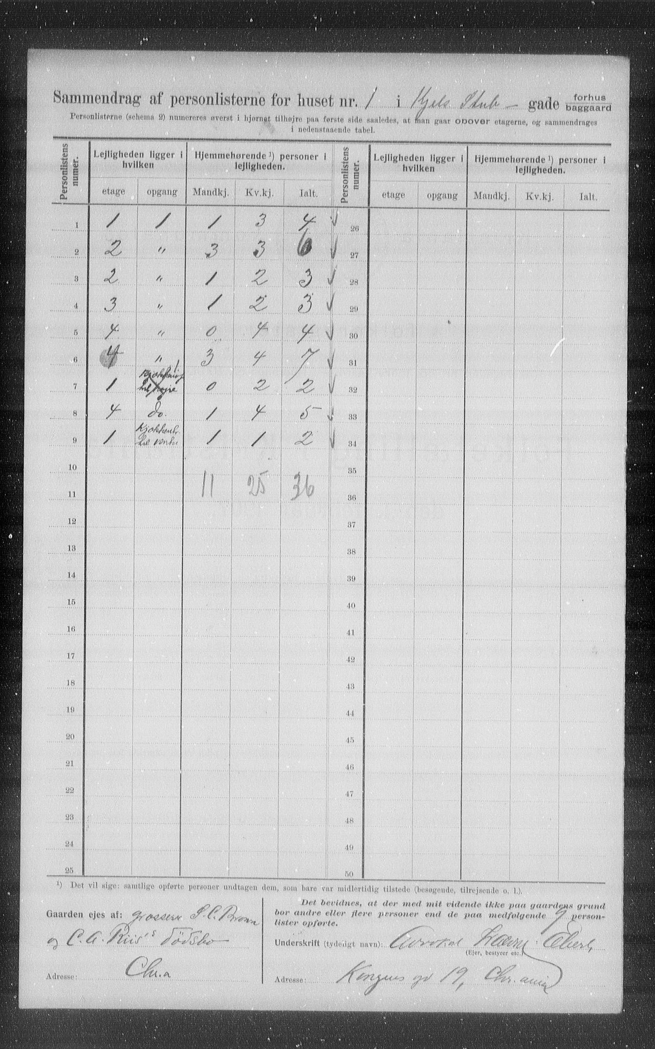 OBA, Kommunal folketelling 1.2.1907 for Kristiania kjøpstad, 1907, s. 26149