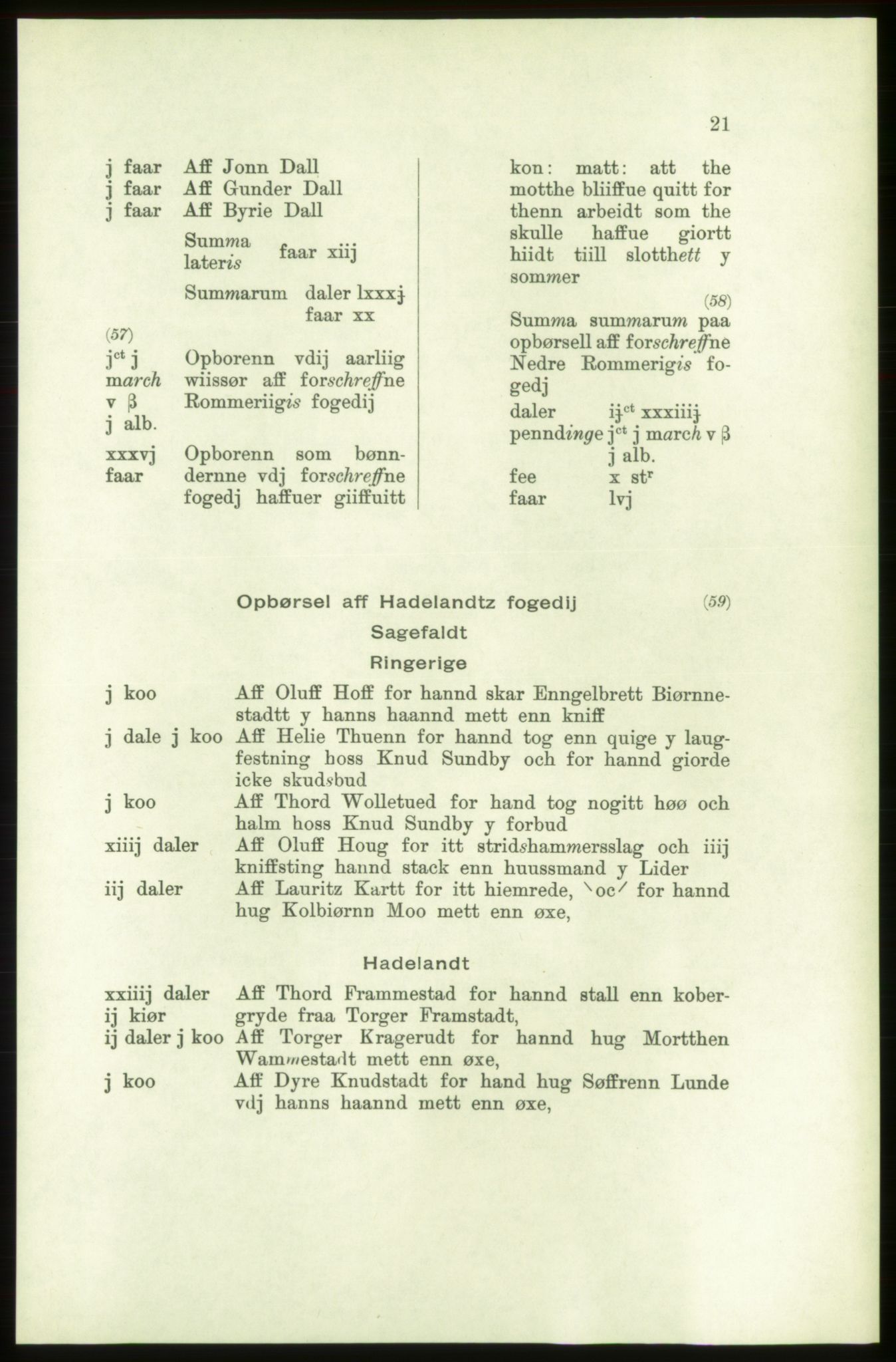 Publikasjoner utgitt av Arkivverket, PUBL/PUBL-001/C/0001: Bind 1: Rekneskap for Akershus len 1557-1558, 1557-1558, s. 21