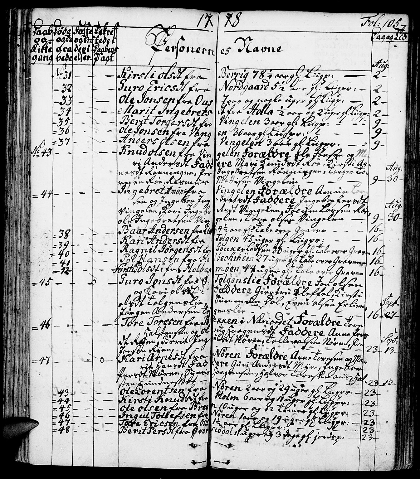 Tolga prestekontor, AV/SAH-PREST-062/K/L0002: Ministerialbok nr. 2, 1768-1786, s. 105