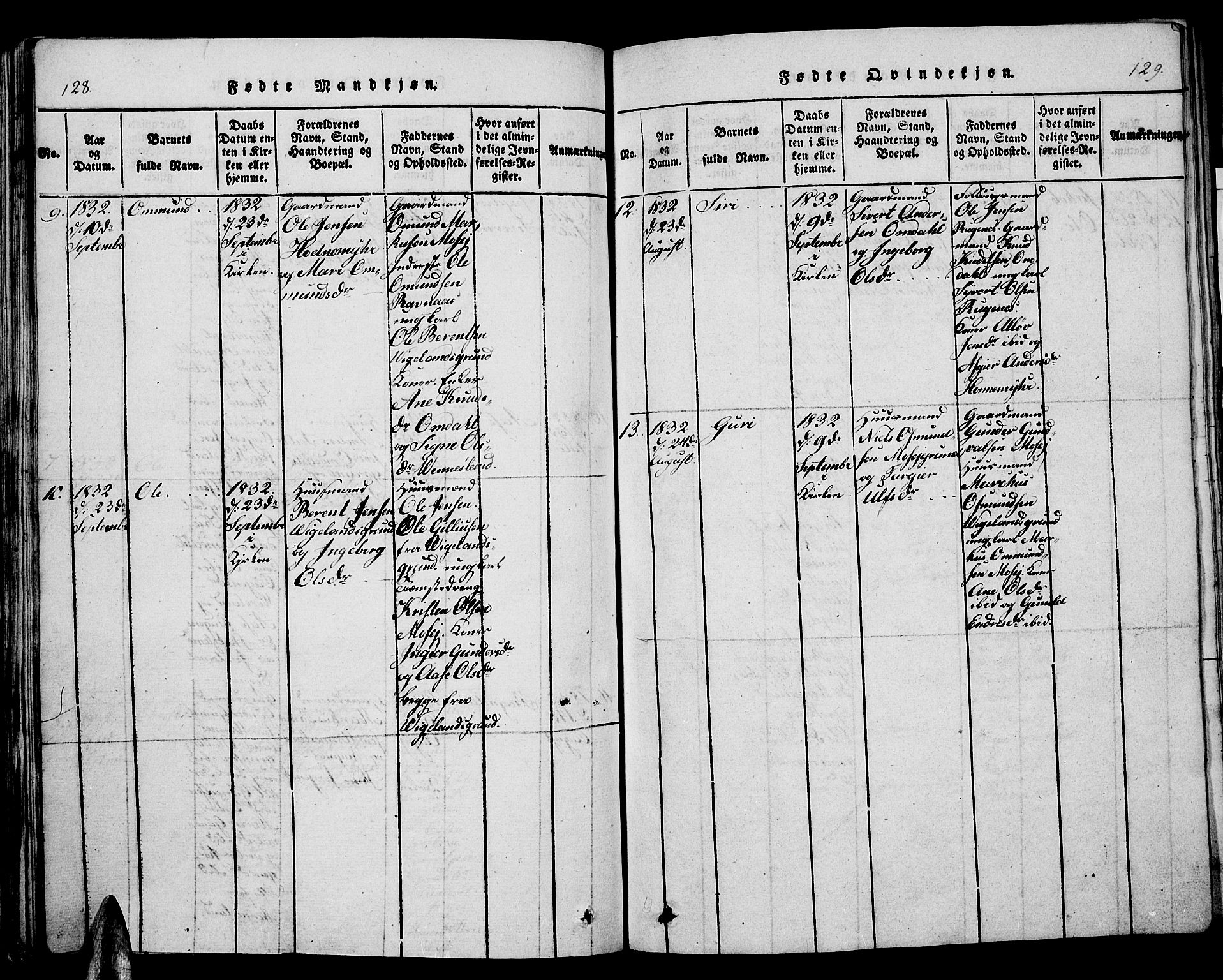 Vennesla sokneprestkontor, AV/SAK-1111-0045/Fb/Fbb/L0001: Klokkerbok nr. B 1, 1820-1834, s. 128-129
