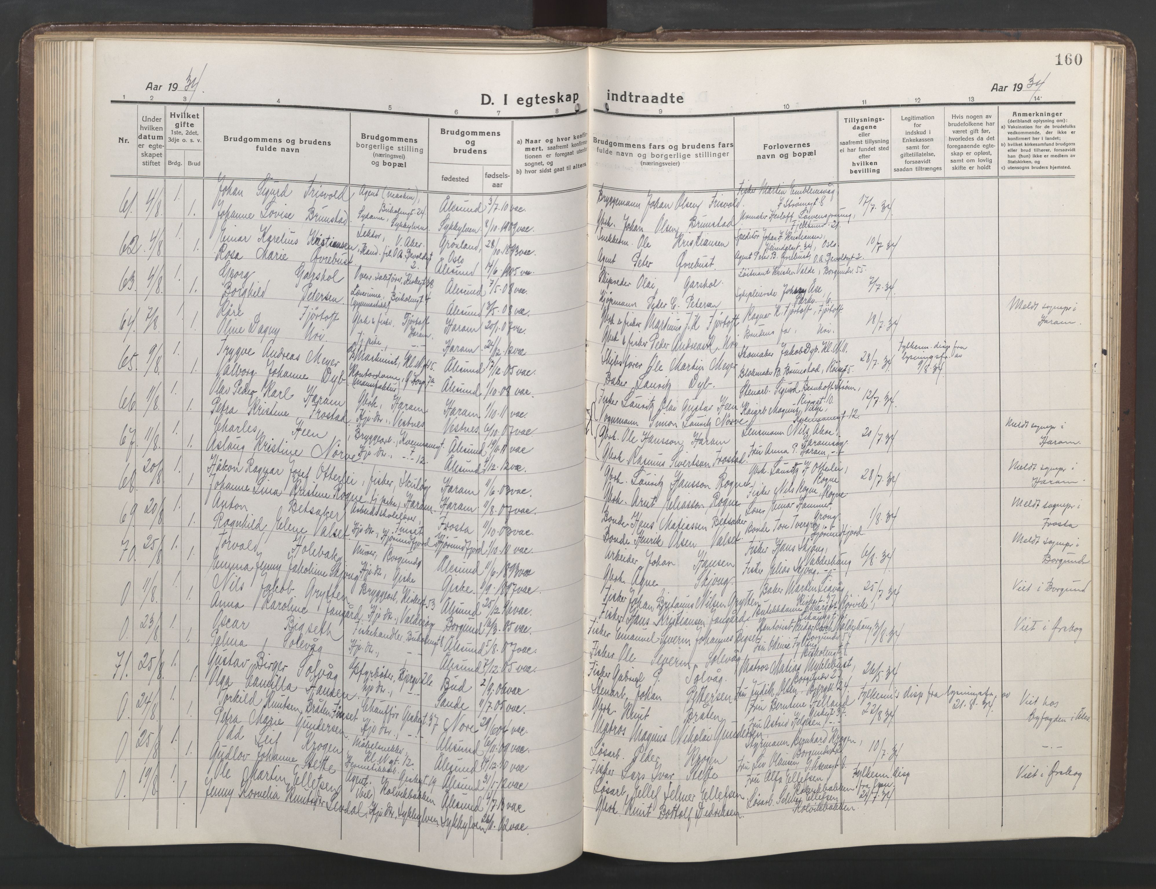 Ministerialprotokoller, klokkerbøker og fødselsregistre - Møre og Romsdal, AV/SAT-A-1454/529/L0473: Klokkerbok nr. 529C10, 1918-1941, s. 160