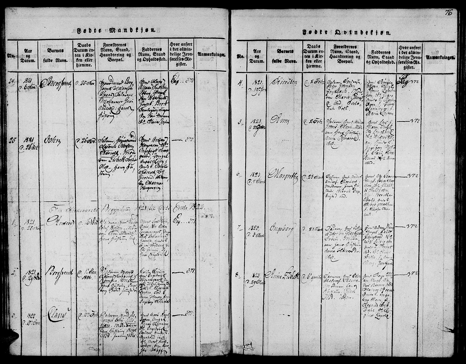 Ministerialprotokoller, klokkerbøker og fødselsregistre - Sør-Trøndelag, SAT/A-1456/685/L0956: Ministerialbok nr. 685A03 /3, 1817-1829, s. 76