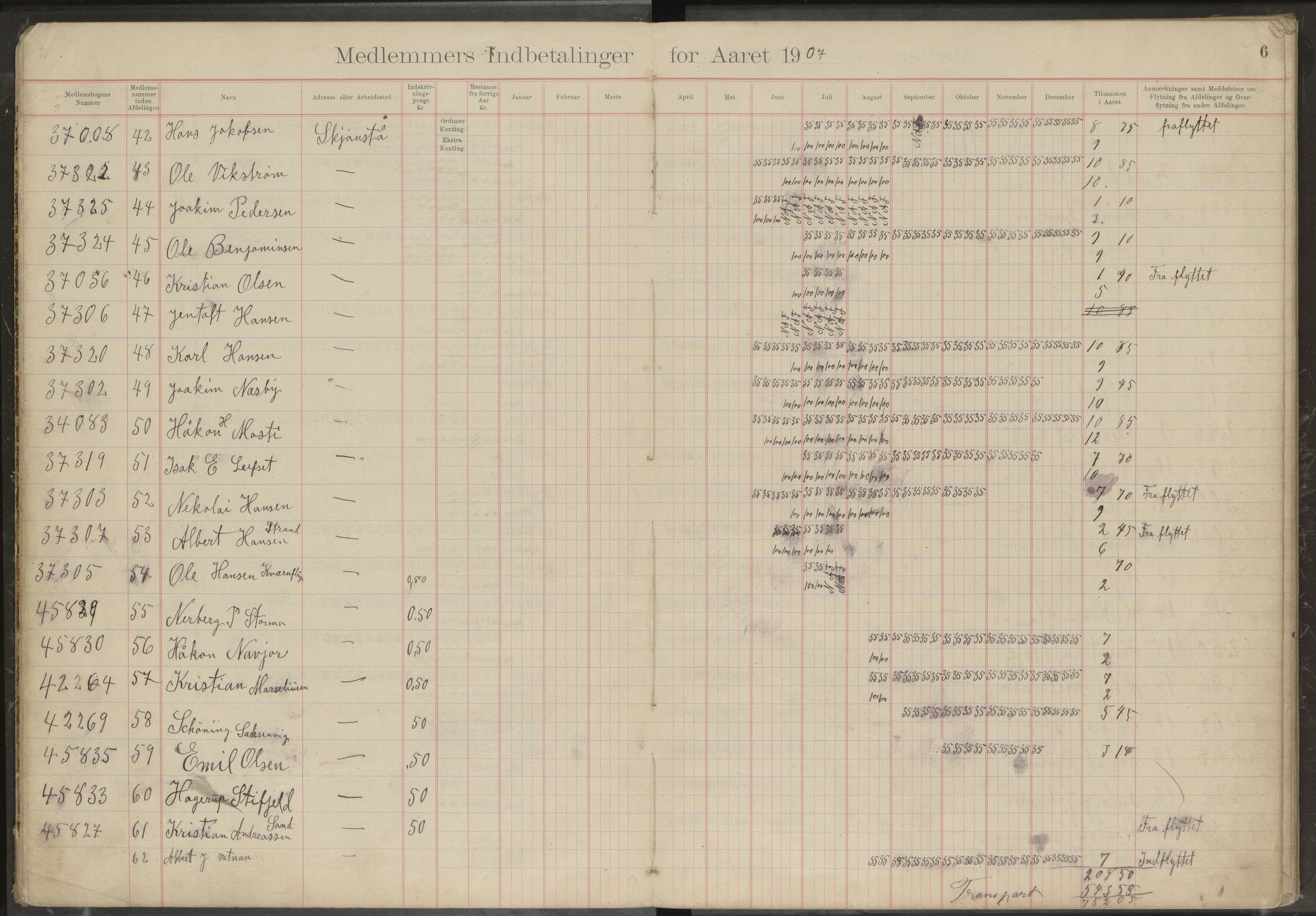 Sjønstå arbeiderforening, avd. 123 av Norsk Arbeidsmandsforbund , AIN/A-22/185/P/Pb/L0001: Medlemsprotokoll, 1907-1933