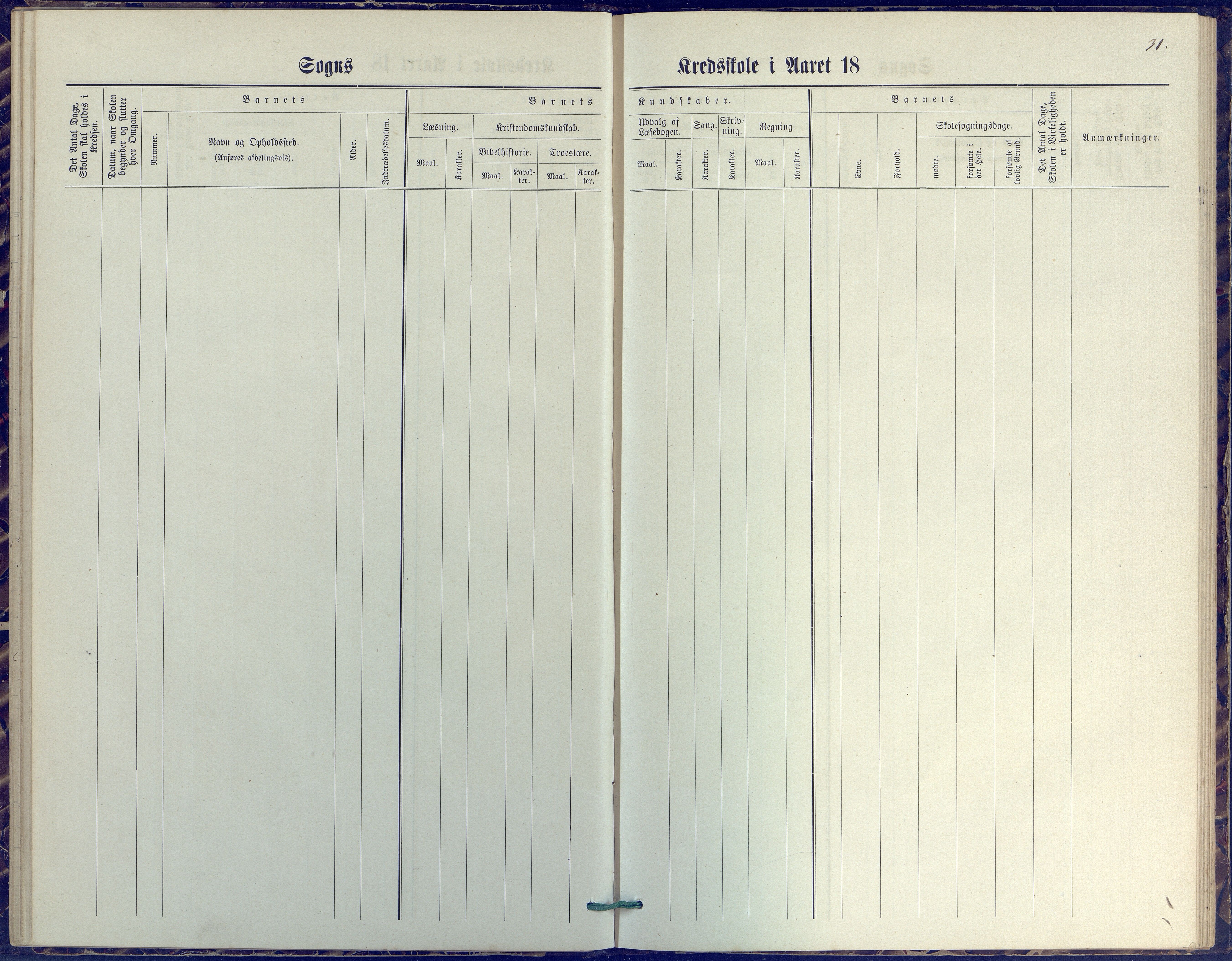 Øyestad kommune frem til 1979, AAKS/KA0920-PK/06/06J/L0001: Skoleprotokoll, 1872-1892, s. 31