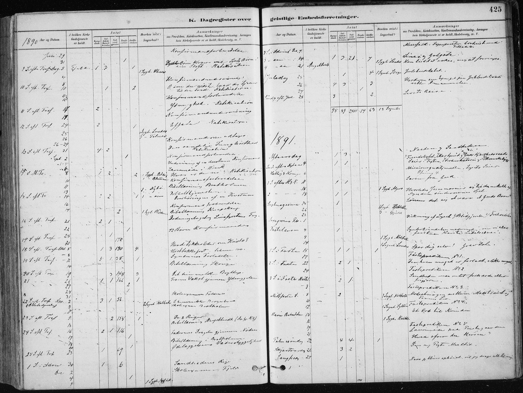 Fjell sokneprestembete, SAB/A-75301/H/Haa: Ministerialbok nr. A  8, 1878-1898, s. 425