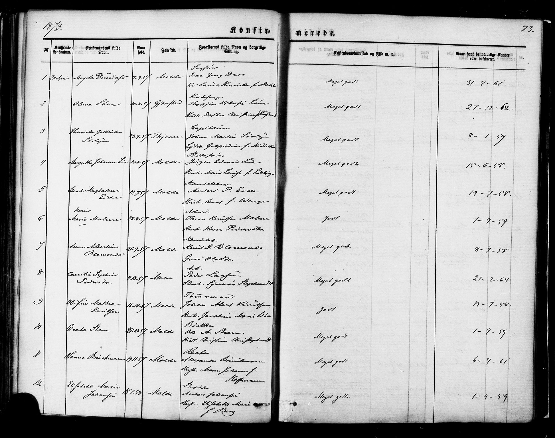 Ministerialprotokoller, klokkerbøker og fødselsregistre - Møre og Romsdal, SAT/A-1454/558/L0691: Ministerialbok nr. 558A05, 1873-1886, s. 73