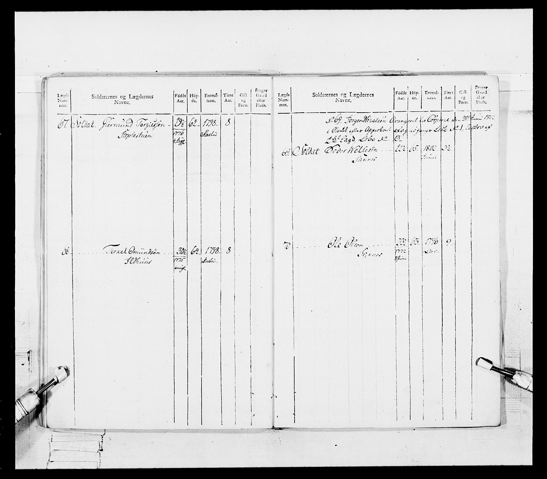 Generalitets- og kommissariatskollegiet, Det kongelige norske kommissariatskollegium, AV/RA-EA-5420/E/Eh/L0109: Vesterlenske nasjonale infanteriregiment, 1806, s. 24