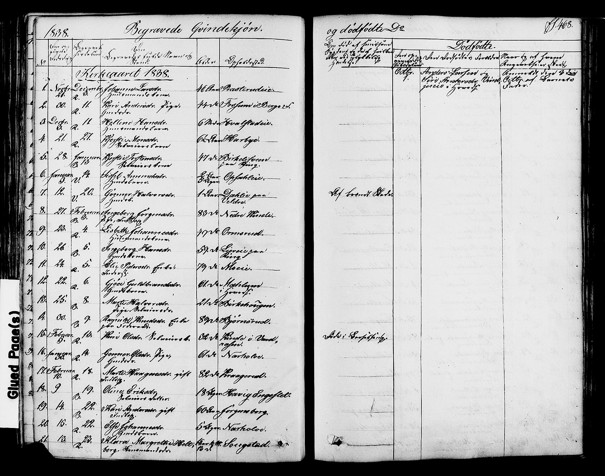 Ringsaker prestekontor, AV/SAH-PREST-014/K/Ka/L0008: Ministerialbok nr. 8, 1837-1850, s. 468