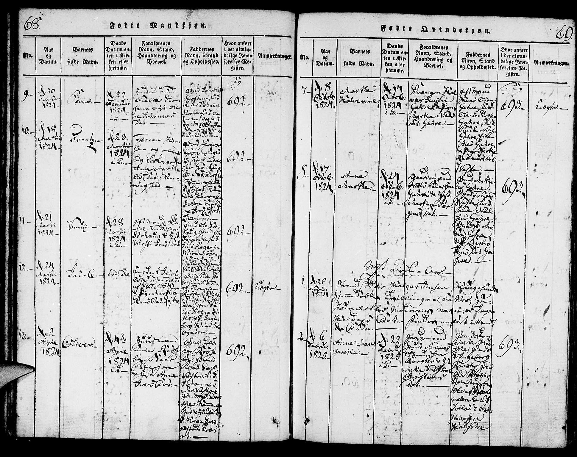 Torvastad sokneprestkontor, SAST/A -101857/H/Ha/Haa/L0004: Ministerialbok nr. A 4, 1817-1836, s. 68-69