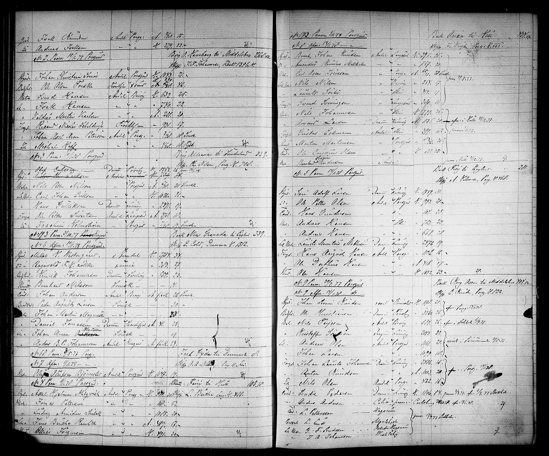 Porsgrunn innrulleringskontor, AV/SAKO-A-829/H/Ha/L0002: Mønstringsjournal, 1875-1881, s. 75