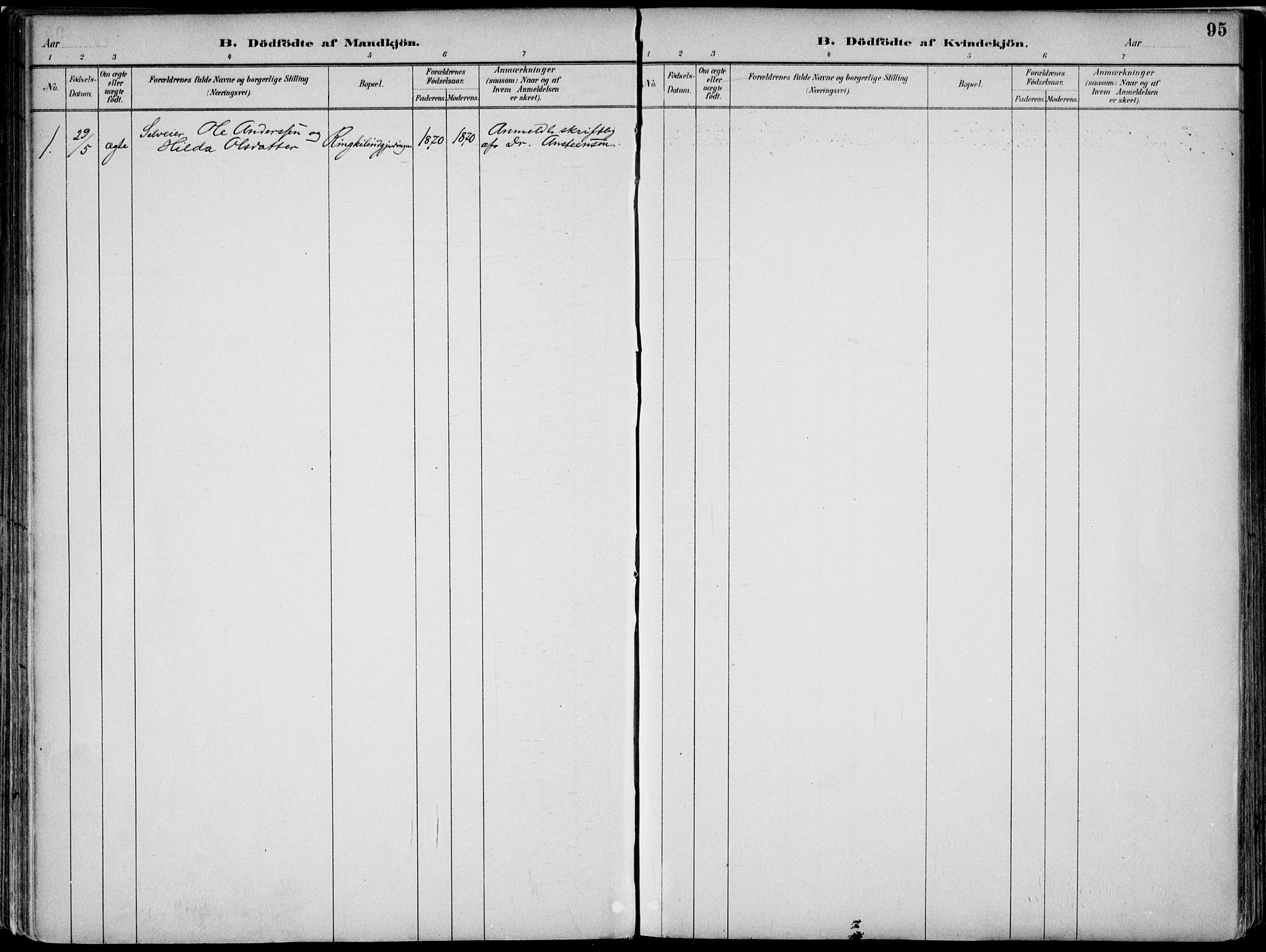 Nord-Odal prestekontor, SAH/PREST-032/H/Ha/Haa/L0008: Ministerialbok nr. 8, 1886-1901, s. 95