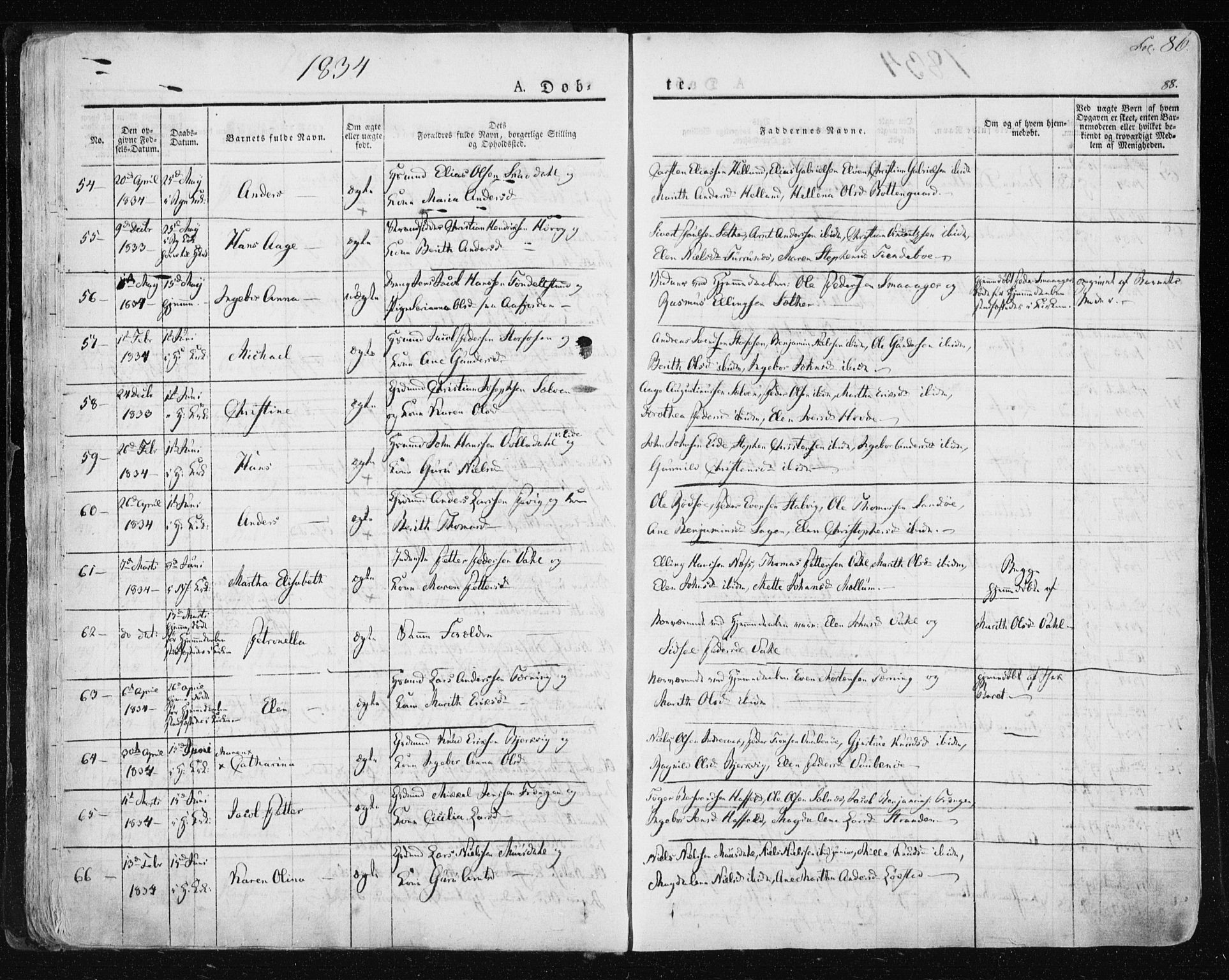 Ministerialprotokoller, klokkerbøker og fødselsregistre - Sør-Trøndelag, SAT/A-1456/659/L0735: Ministerialbok nr. 659A05, 1826-1841, s. 86
