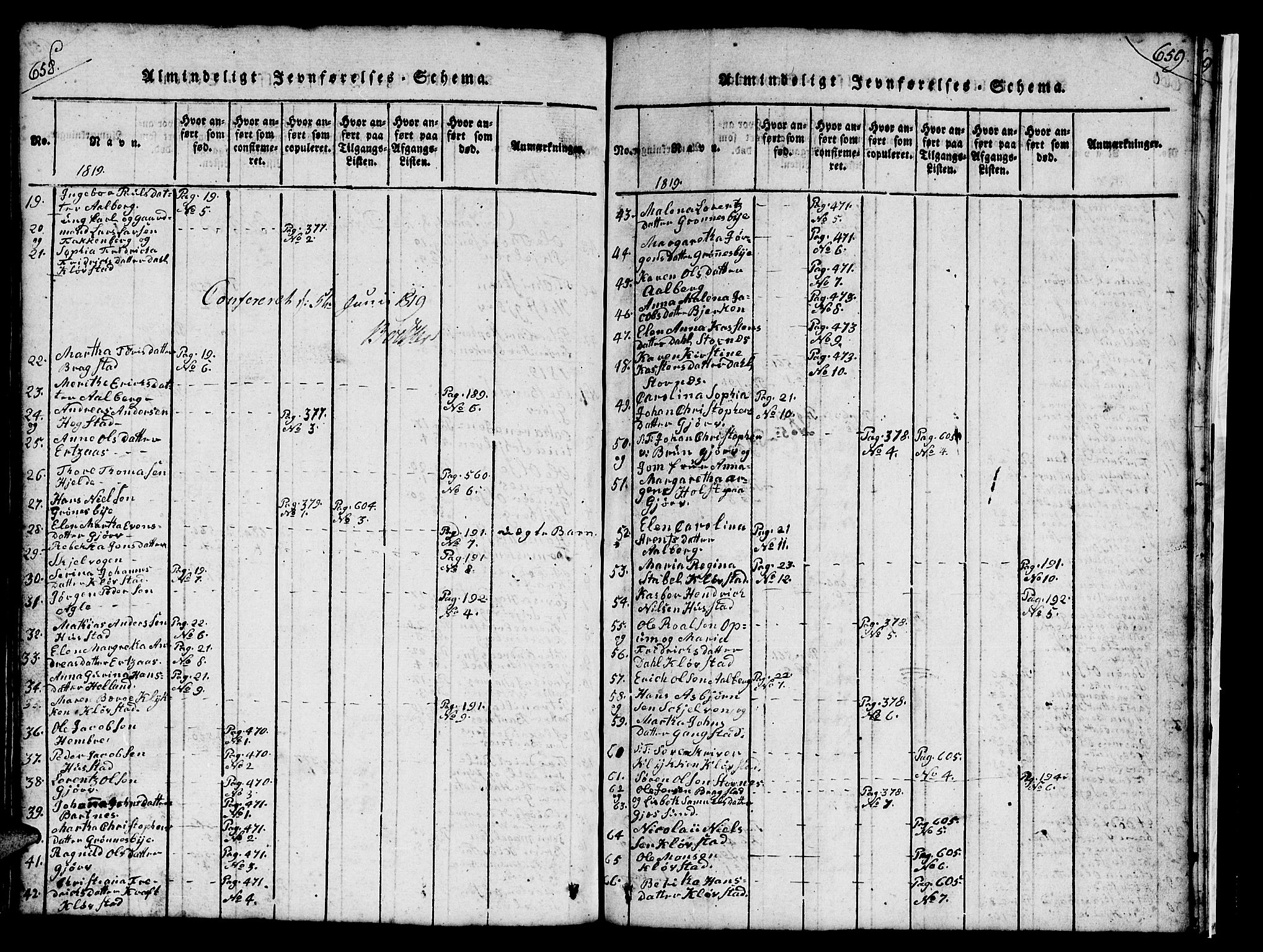 Ministerialprotokoller, klokkerbøker og fødselsregistre - Nord-Trøndelag, SAT/A-1458/732/L0317: Klokkerbok nr. 732C01, 1816-1881, s. 658-659