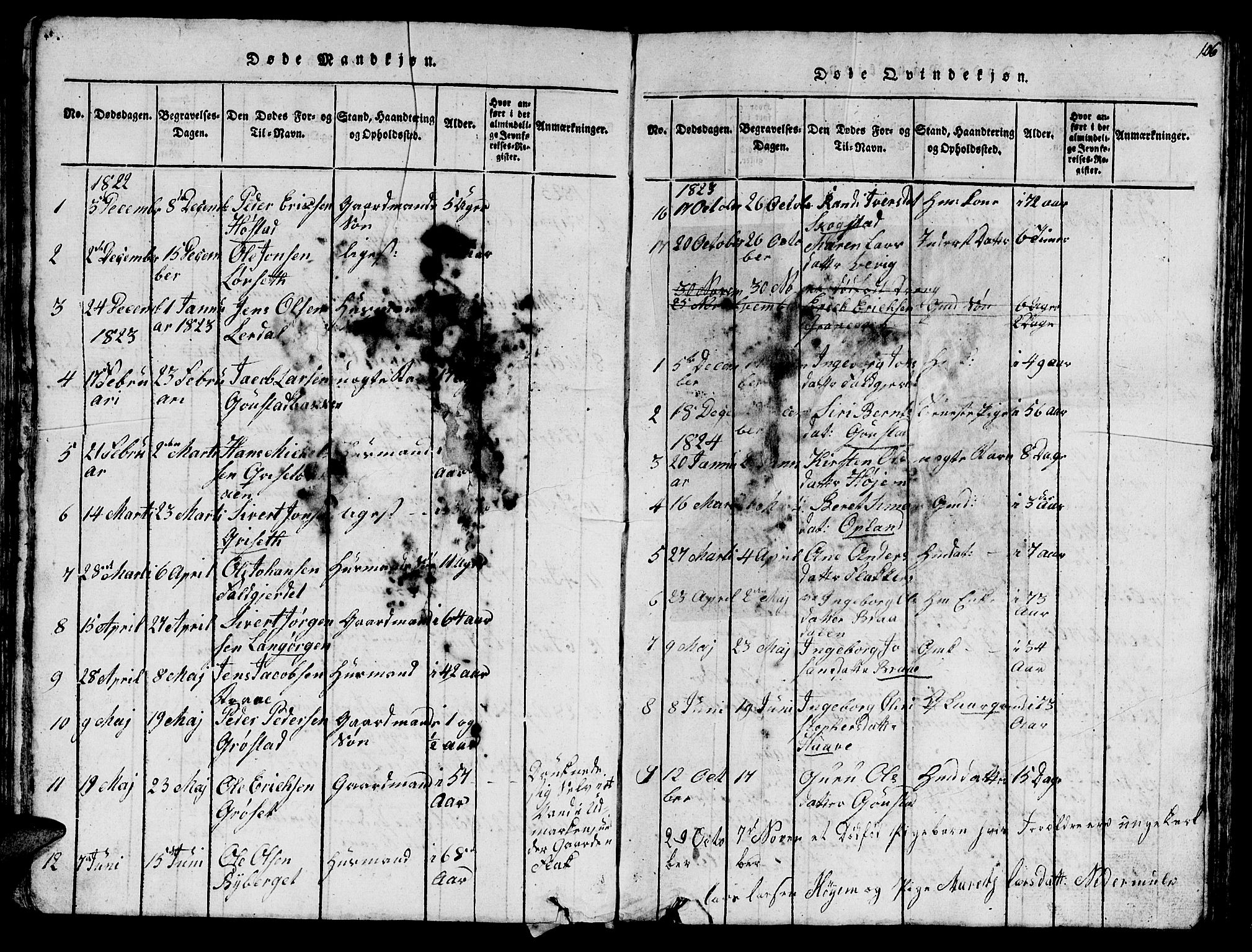 Ministerialprotokoller, klokkerbøker og fødselsregistre - Sør-Trøndelag, AV/SAT-A-1456/612/L0385: Klokkerbok nr. 612C01, 1816-1845, s. 106