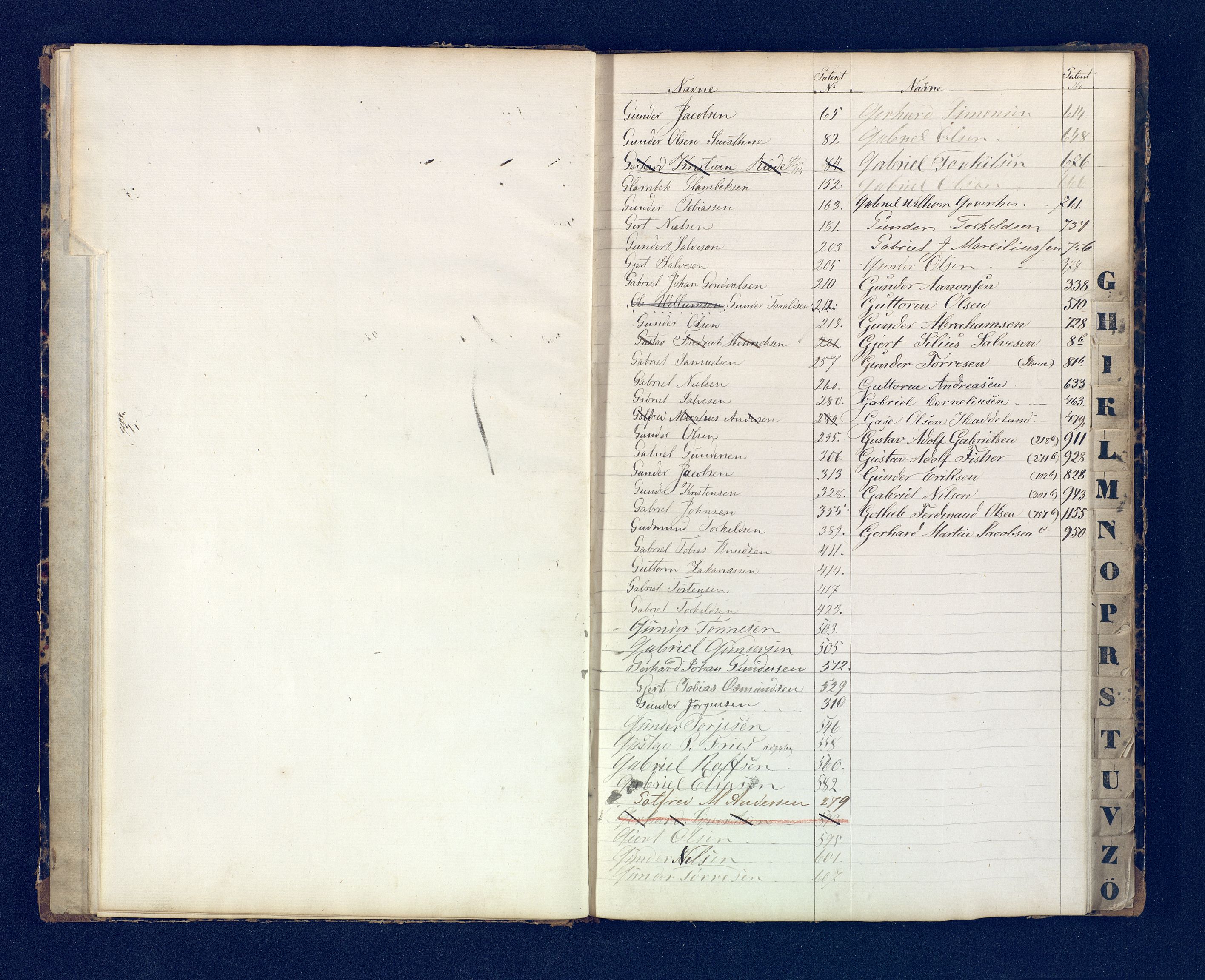 Mandal mønstringskrets, SAK/2031-0016/F/Fb/L0017/0001: Register til annontasjonsrulle og hovedrulle, Y-37 / Register til hovedrulle Y-19 (2 stykker), 1860-1866, s. 57