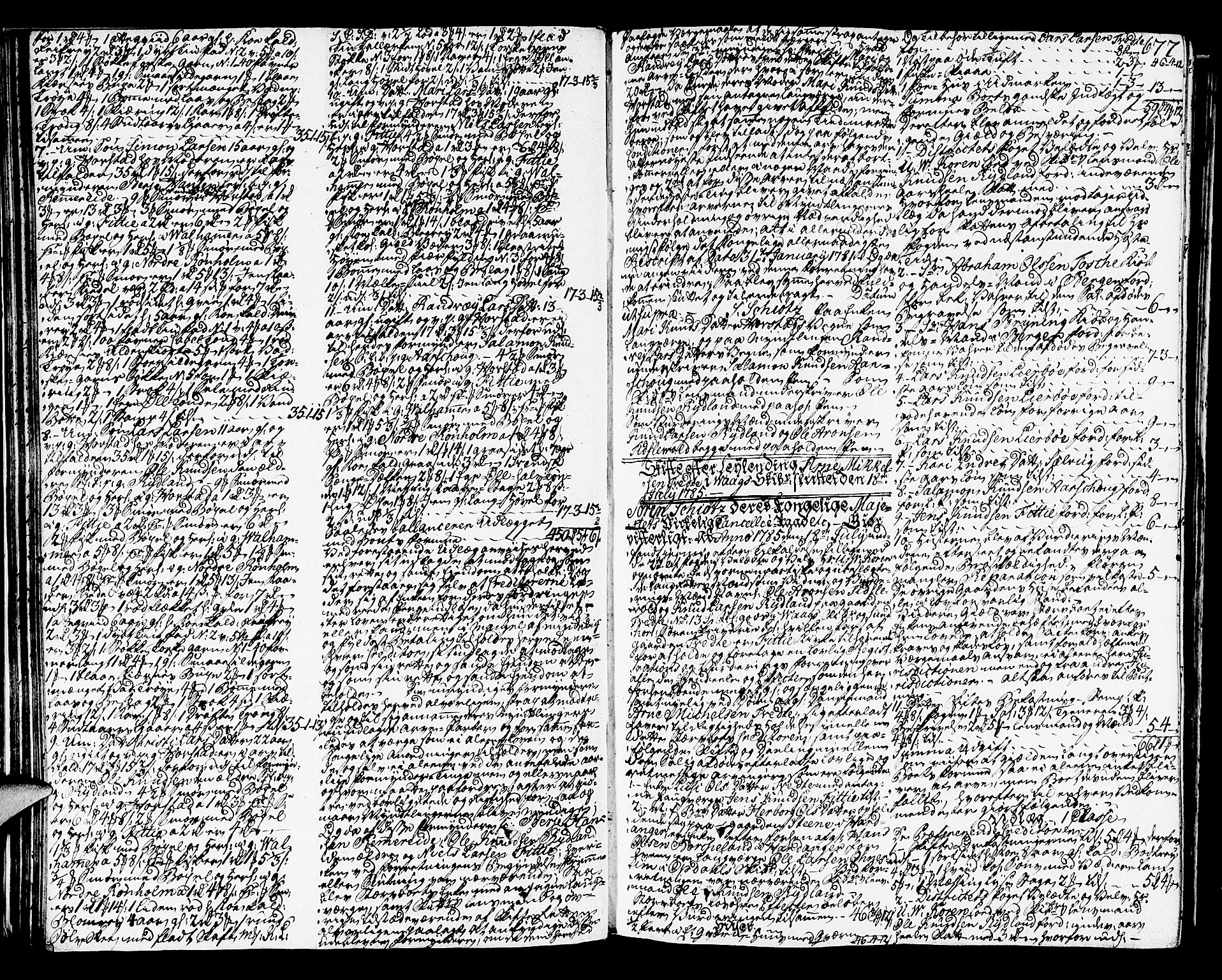 Sunnhordland sorenskrivar, SAB/A-2401/1/H/Ha/Haa/L0009: Skifteprotokollar. Register i protokoll. Fol. 639- ut, 1785-1787, s. 676b-677a