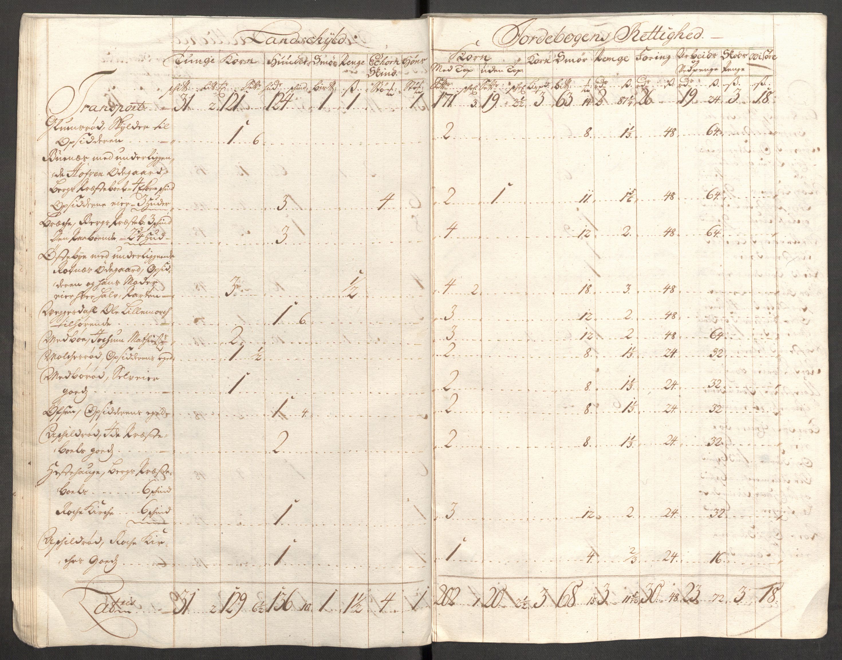 Rentekammeret inntil 1814, Reviderte regnskaper, Fogderegnskap, AV/RA-EA-4092/R01/L0022: Fogderegnskap Idd og Marker, 1713-1714, s. 312