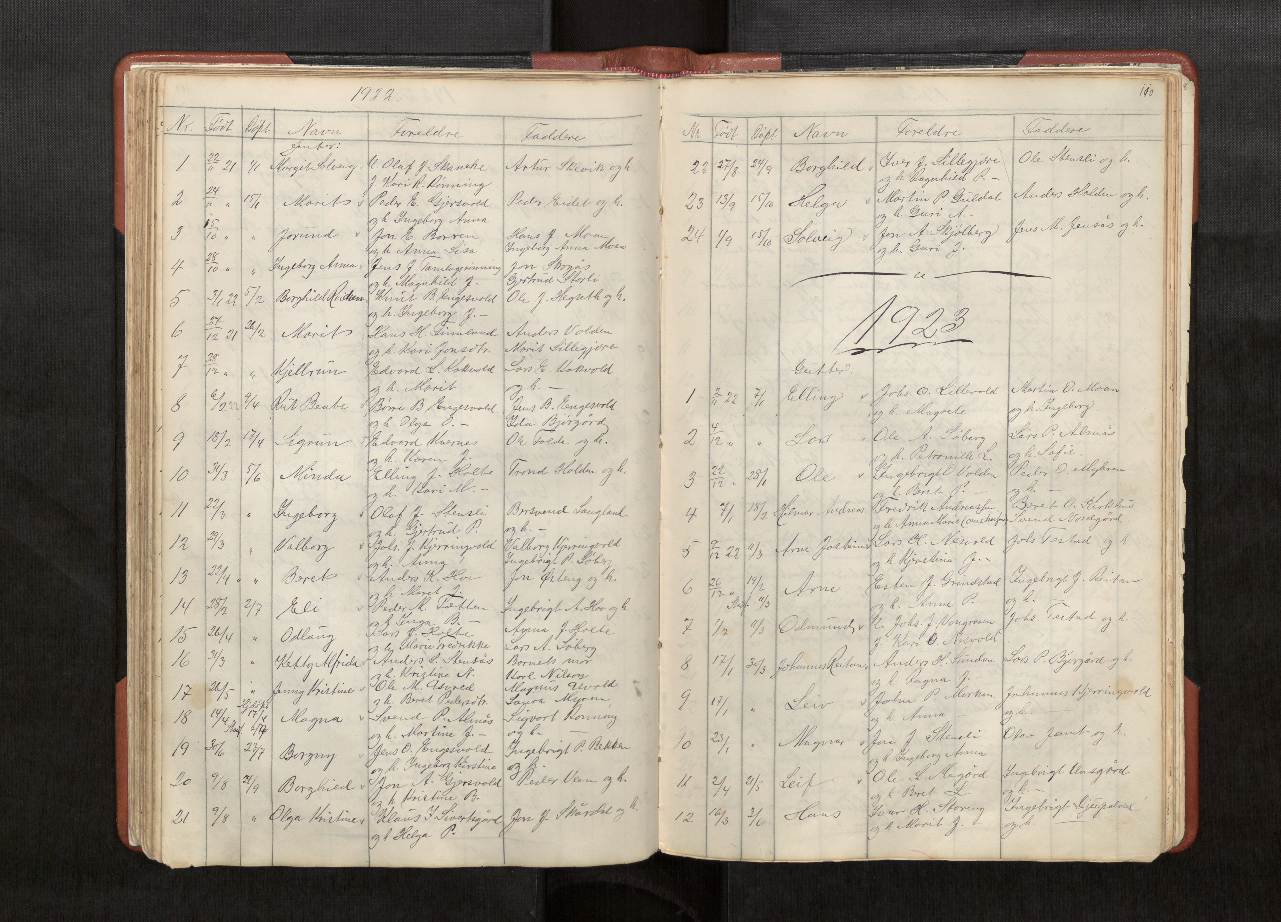 Ministerialprotokoller, klokkerbøker og fødselsregistre - Sør-Trøndelag, AV/SAT-A-1456/686/L0985: Klokkerbok nr. 686C01, 1871-1933, s. 110