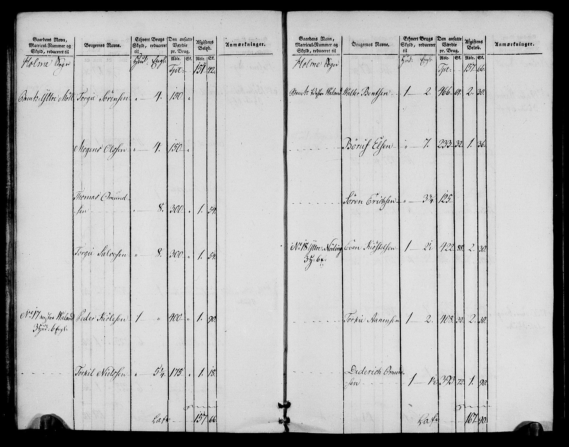 Rentekammeret inntil 1814, Realistisk ordnet avdeling, AV/RA-EA-4070/N/Ne/Nea/L0090: Mandal fogderi. Oppebørselsregister, 1803-1804, s. 10