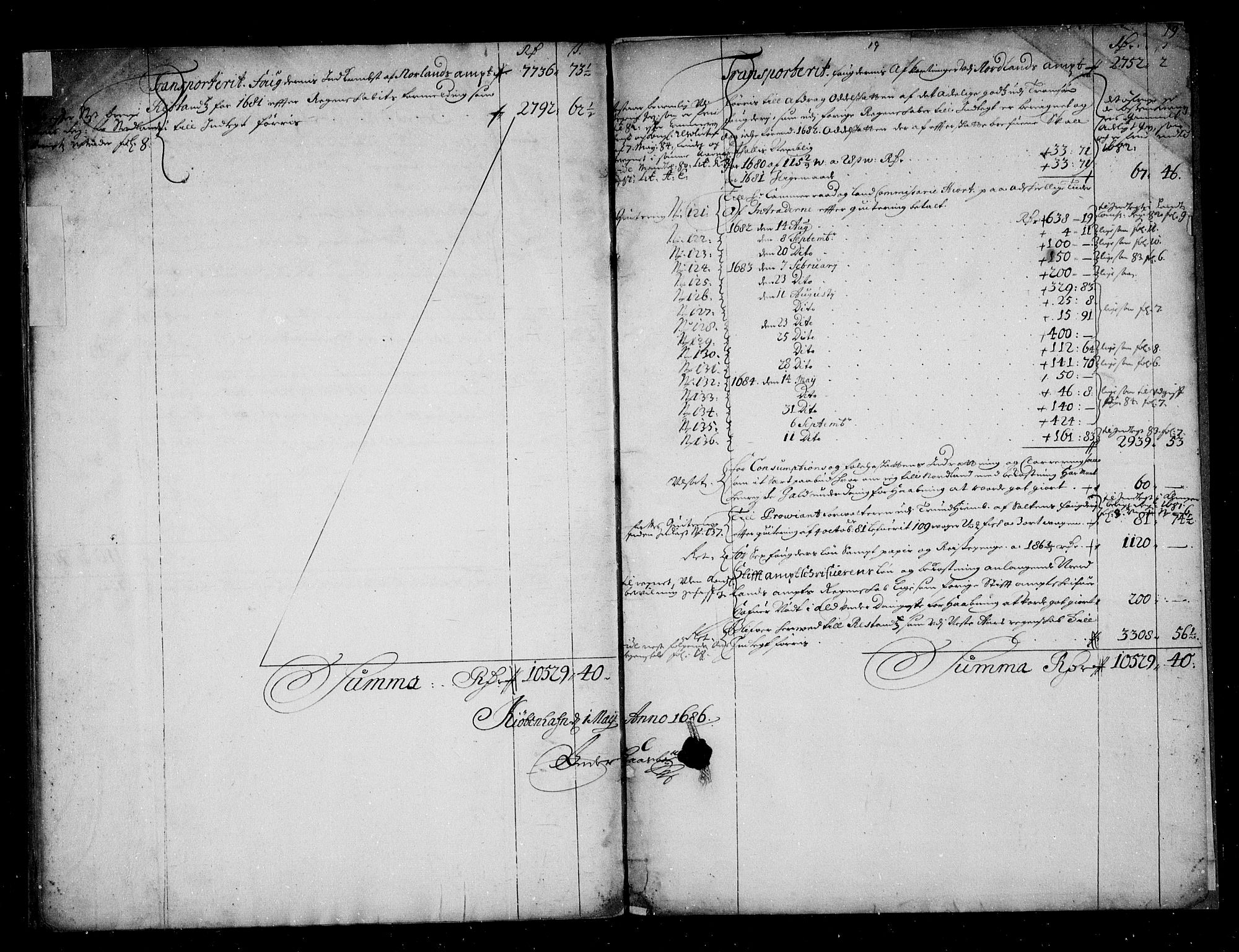 Rentekammeret inntil 1814, Reviderte regnskaper, Stiftamtstueregnskaper, Trondheim stiftamt og Nordland amt, AV/RA-EA-6044/R/Rg/L0087: Trondheim stiftamt og Nordland amt, 1680-1685