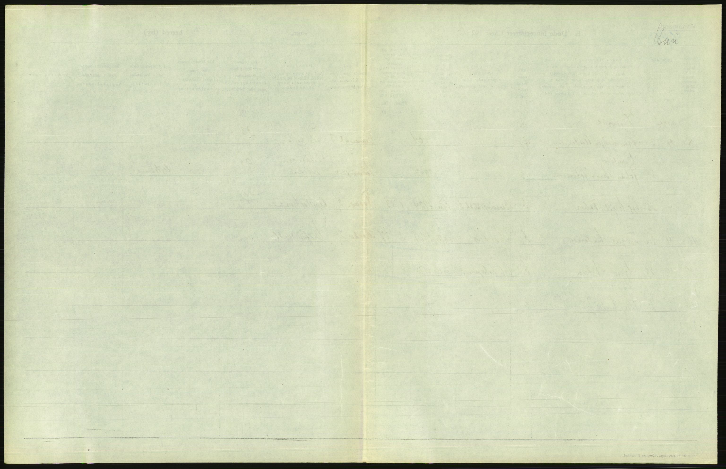 Statistisk sentralbyrå, Sosiodemografiske emner, Befolkning, RA/S-2228/D/Df/Dfc/Dfcd/L0008: Kristiania: Døde menn, 1924, s. 497