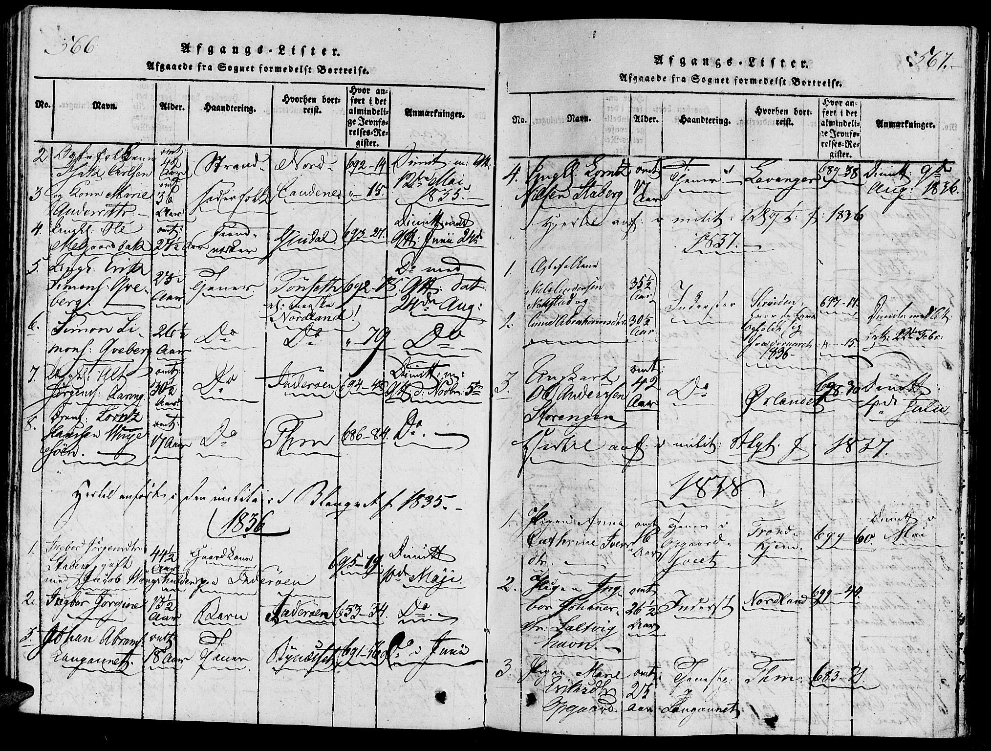 Ministerialprotokoller, klokkerbøker og fødselsregistre - Nord-Trøndelag, SAT/A-1458/733/L0322: Ministerialbok nr. 733A01, 1817-1842, s. 566-567