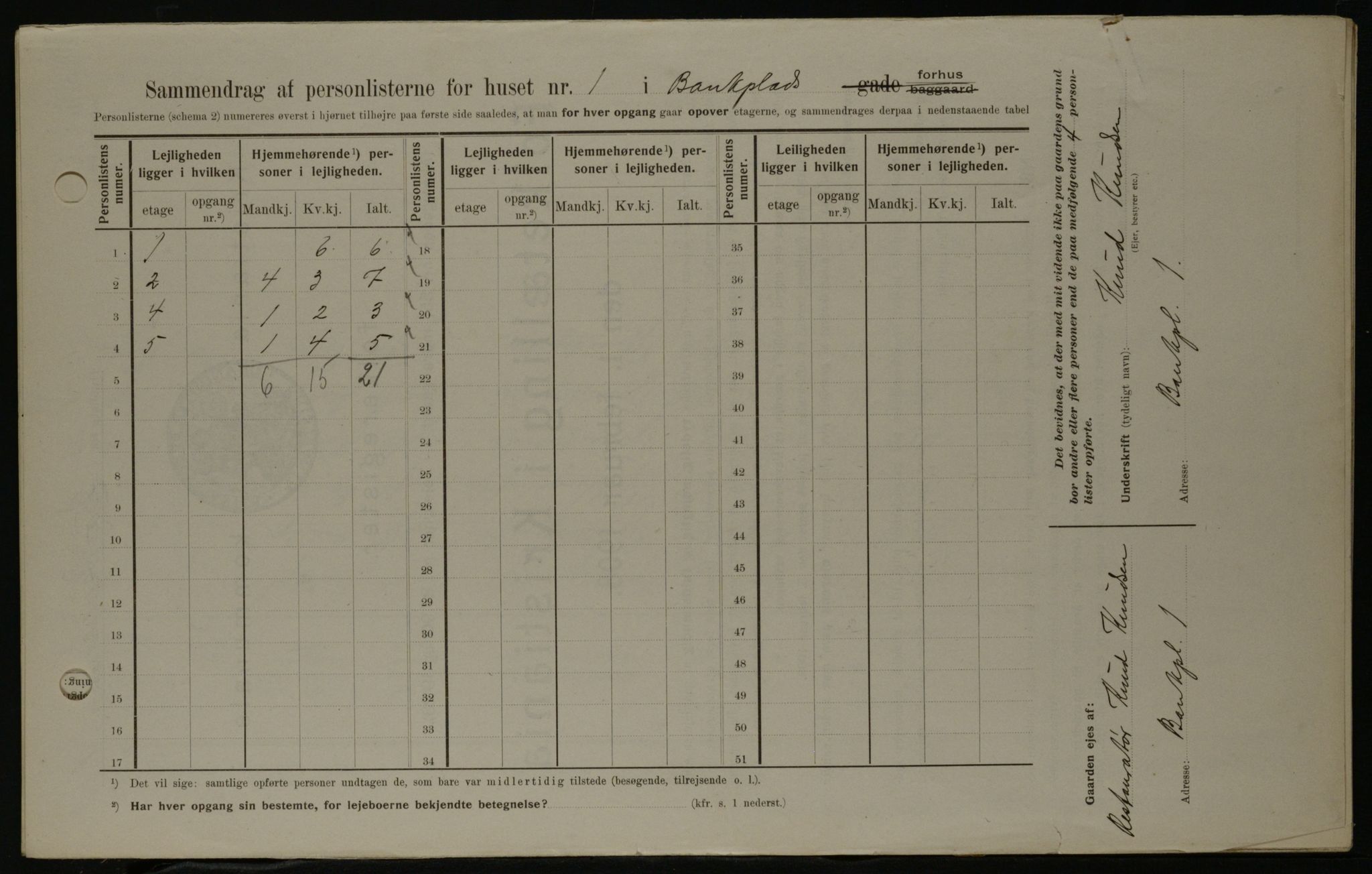 OBA, Kommunal folketelling 1.2.1908 for Kristiania kjøpstad, 1908, s. 3323