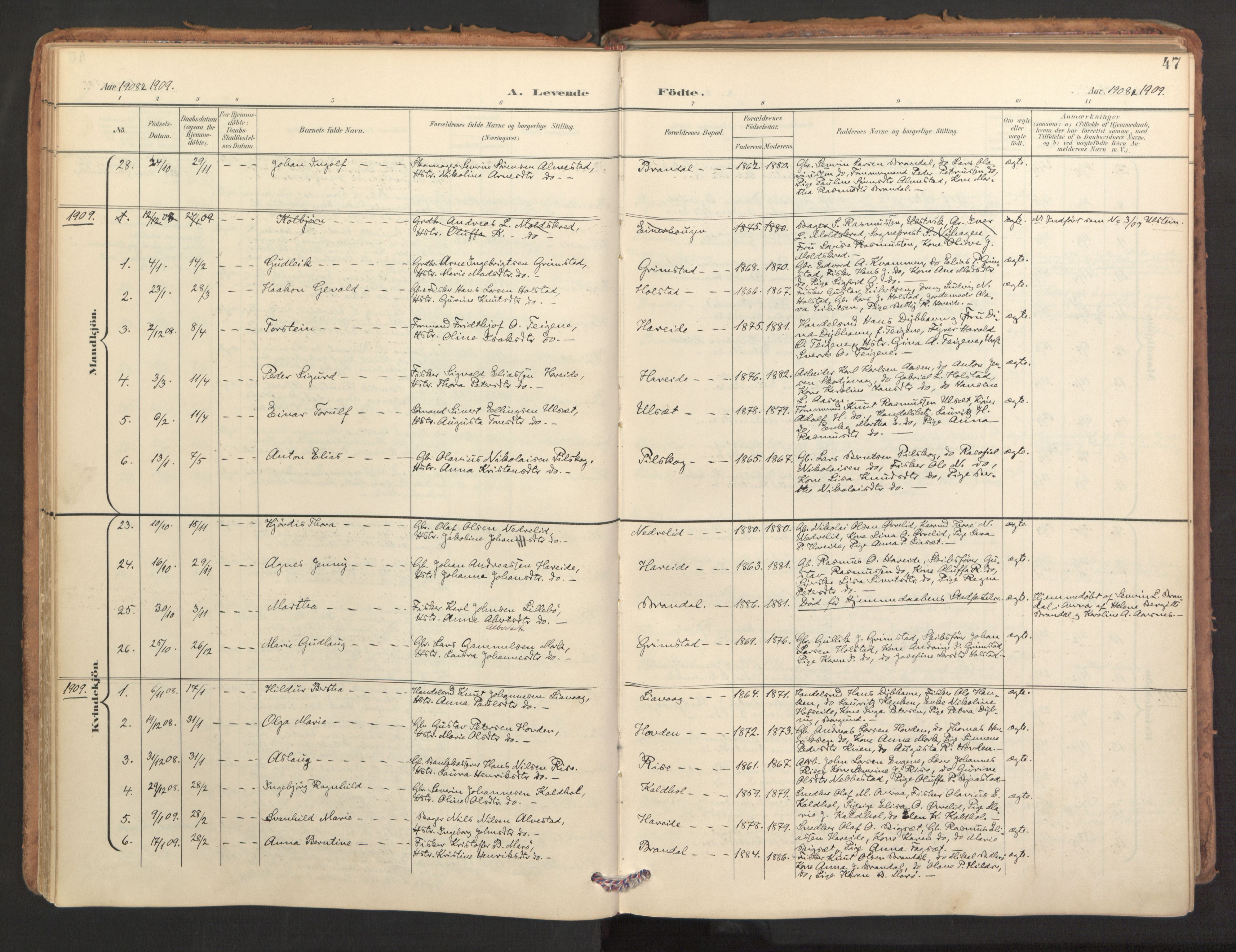 Ministerialprotokoller, klokkerbøker og fødselsregistre - Møre og Romsdal, SAT/A-1454/510/L0123: Ministerialbok nr. 510A03, 1898-1922, s. 47