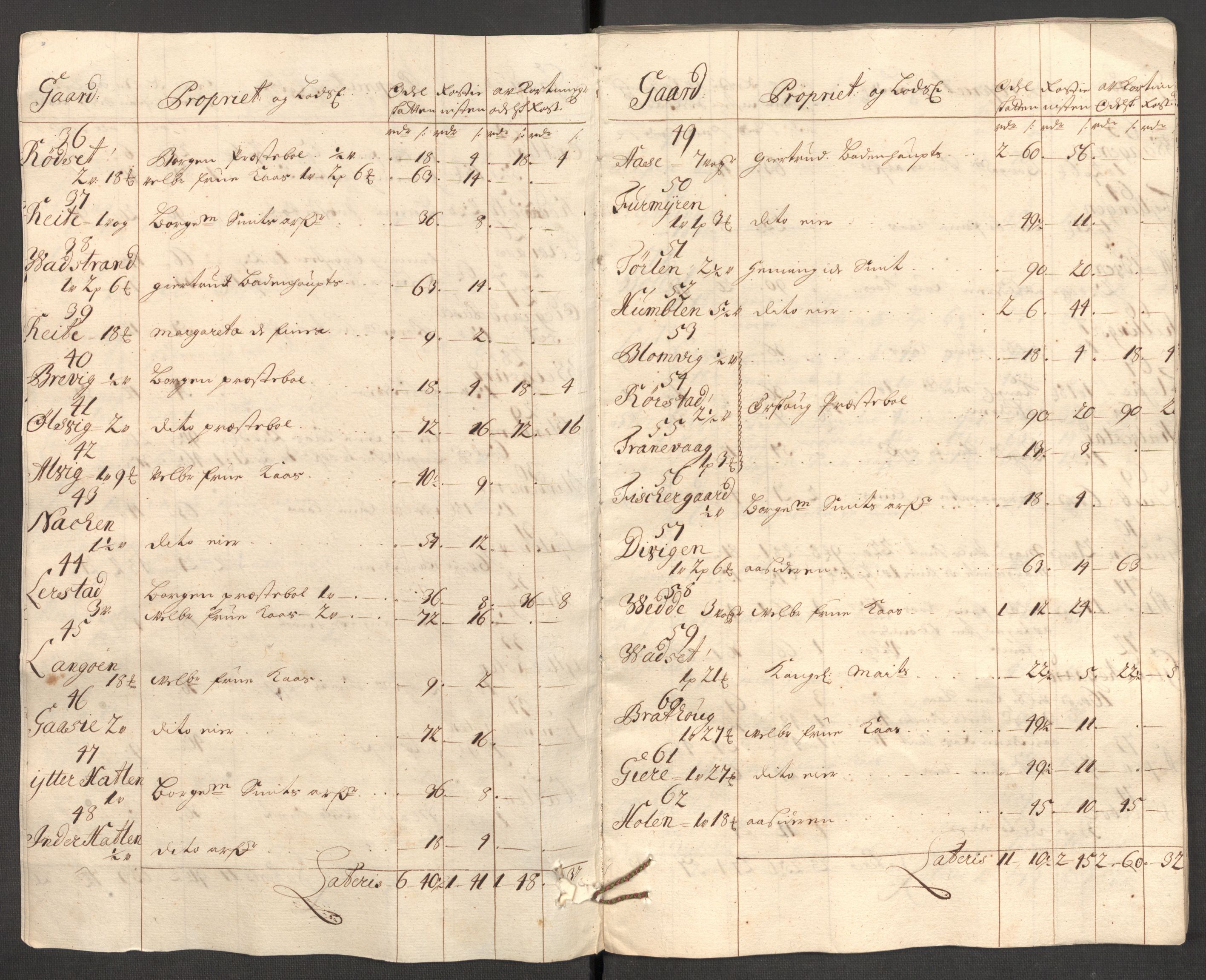 Rentekammeret inntil 1814, Reviderte regnskaper, Fogderegnskap, RA/EA-4092/R54/L3560: Fogderegnskap Sunnmøre, 1704-1705, s. 76