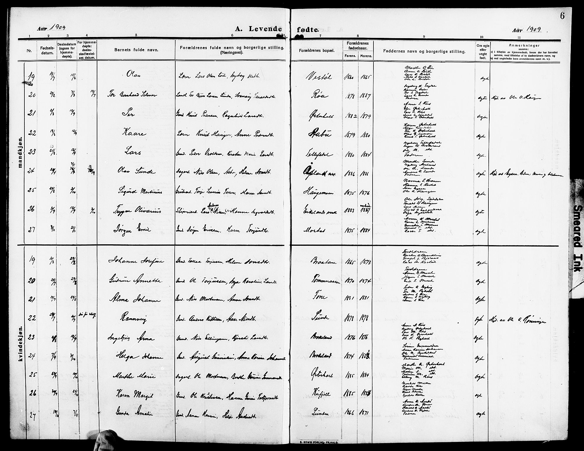 Gjerstad sokneprestkontor, AV/SAK-1111-0014/F/Fb/Fba/L0008: Klokkerbok nr. B 8, 1909-1925, s. 6