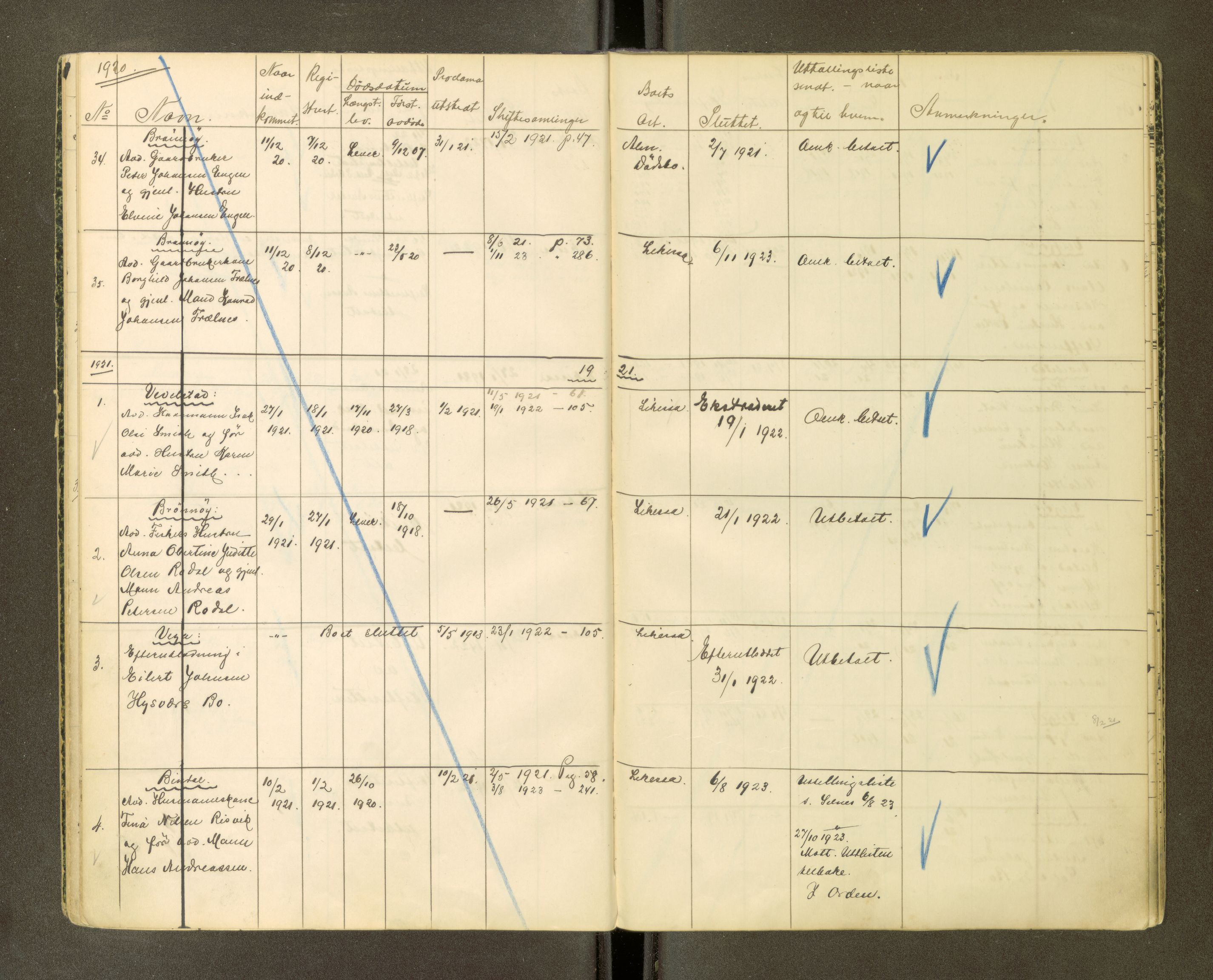 Brønnøy sorenskriveri, AV/SAT-A-4170/1/3/3Ca/L0001: Skifteregister, 1919-1926