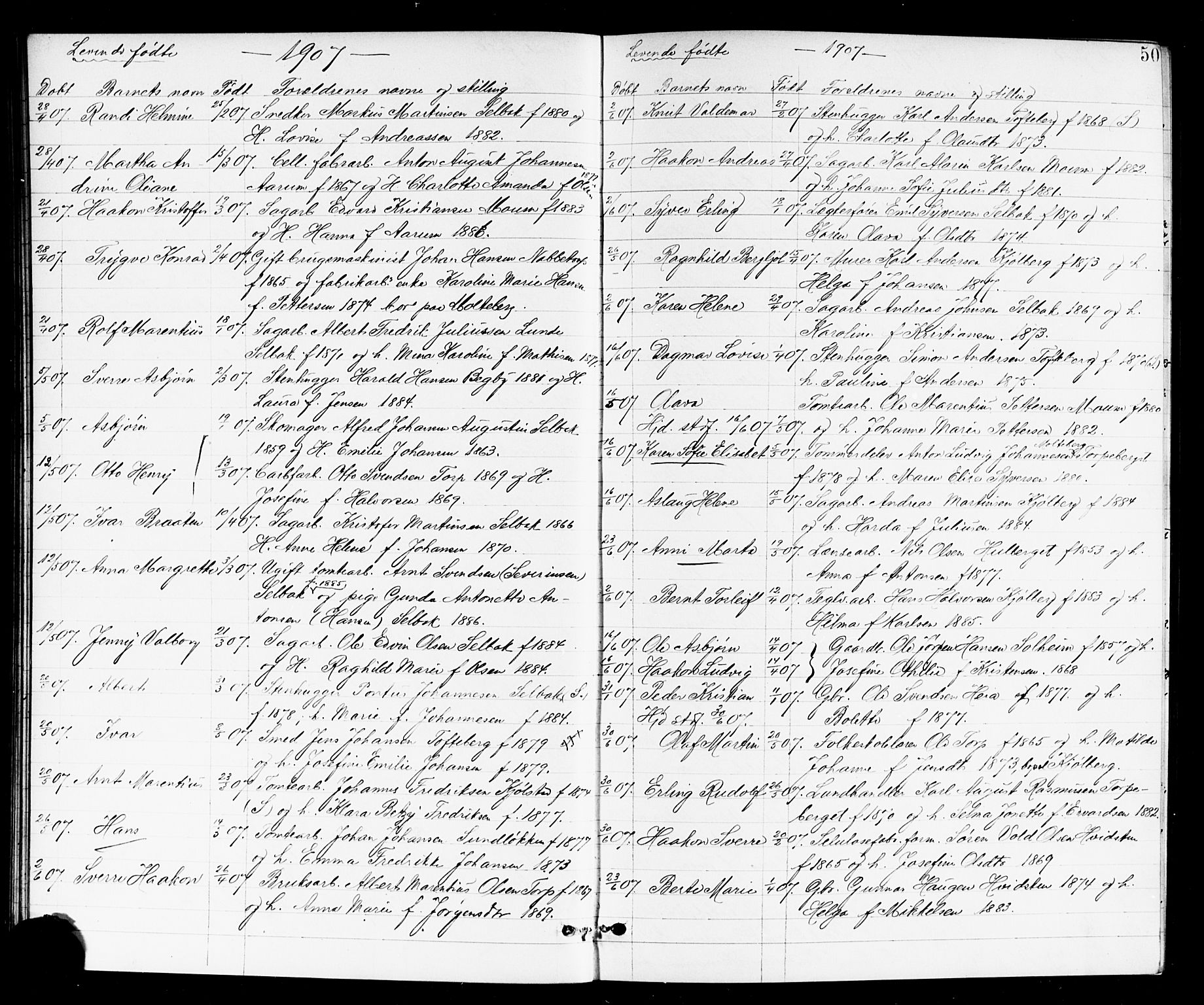 Borge prestekontor Kirkebøker, AV/SAO-A-10903/G/Ga/L0002: Klokkerbok nr. I 2, 1875-1923, s. 50