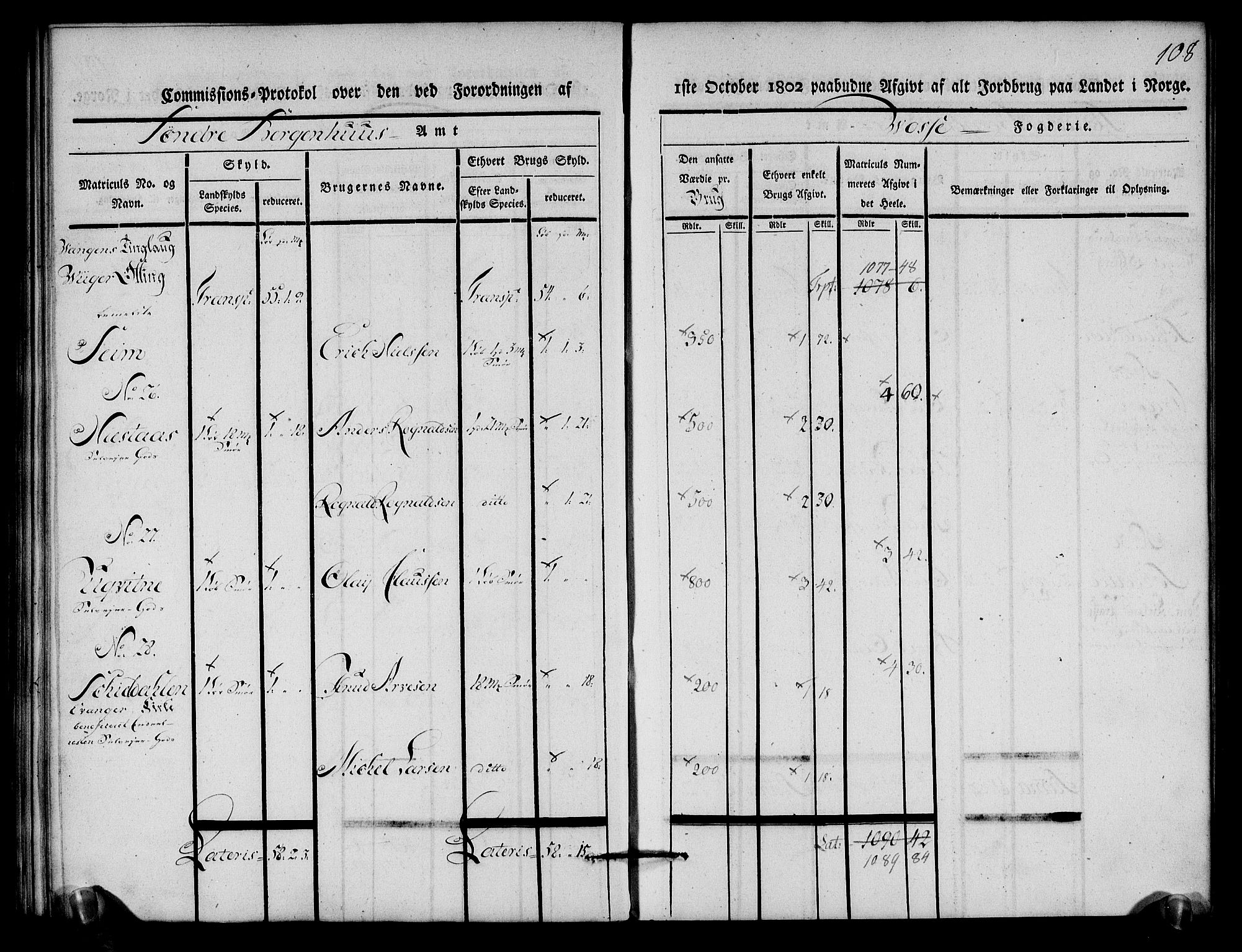 Rentekammeret inntil 1814, Realistisk ordnet avdeling, AV/RA-EA-4070/N/Ne/Nea/L0112: Nordhordland og Voss fogderi. Kommisjonsprotokoll for Voss, 1803, s. 110